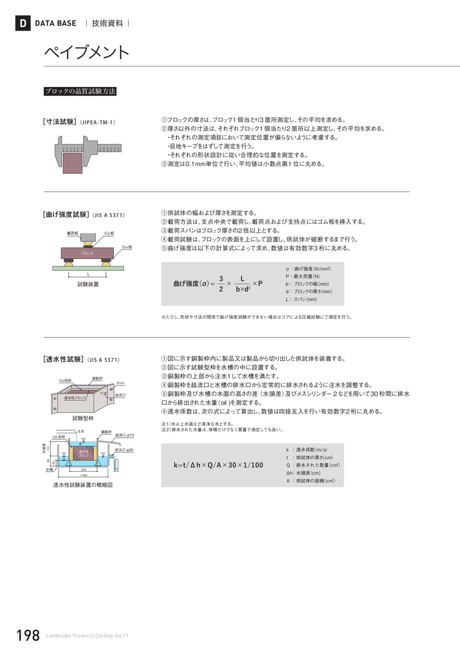 技術資料 ペイブメント(198ページ目)