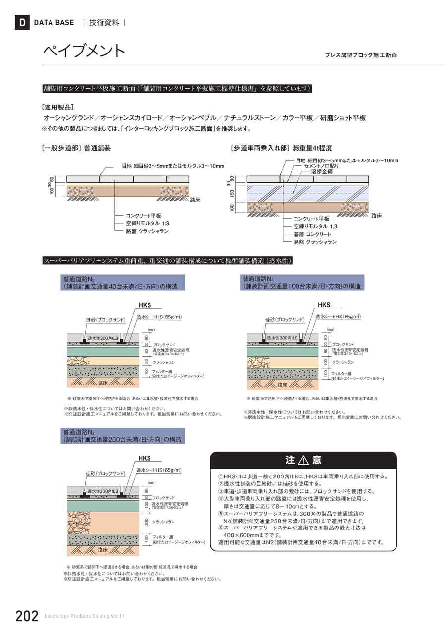 技術資料 ペイブメント(202ページ目)