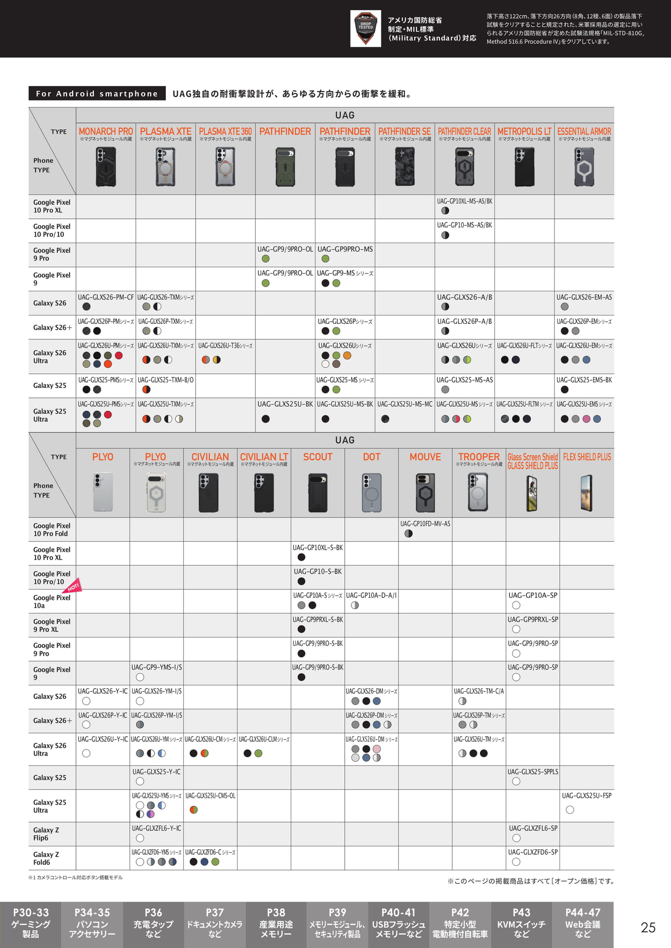 UAG Androidケース(25ページ目)