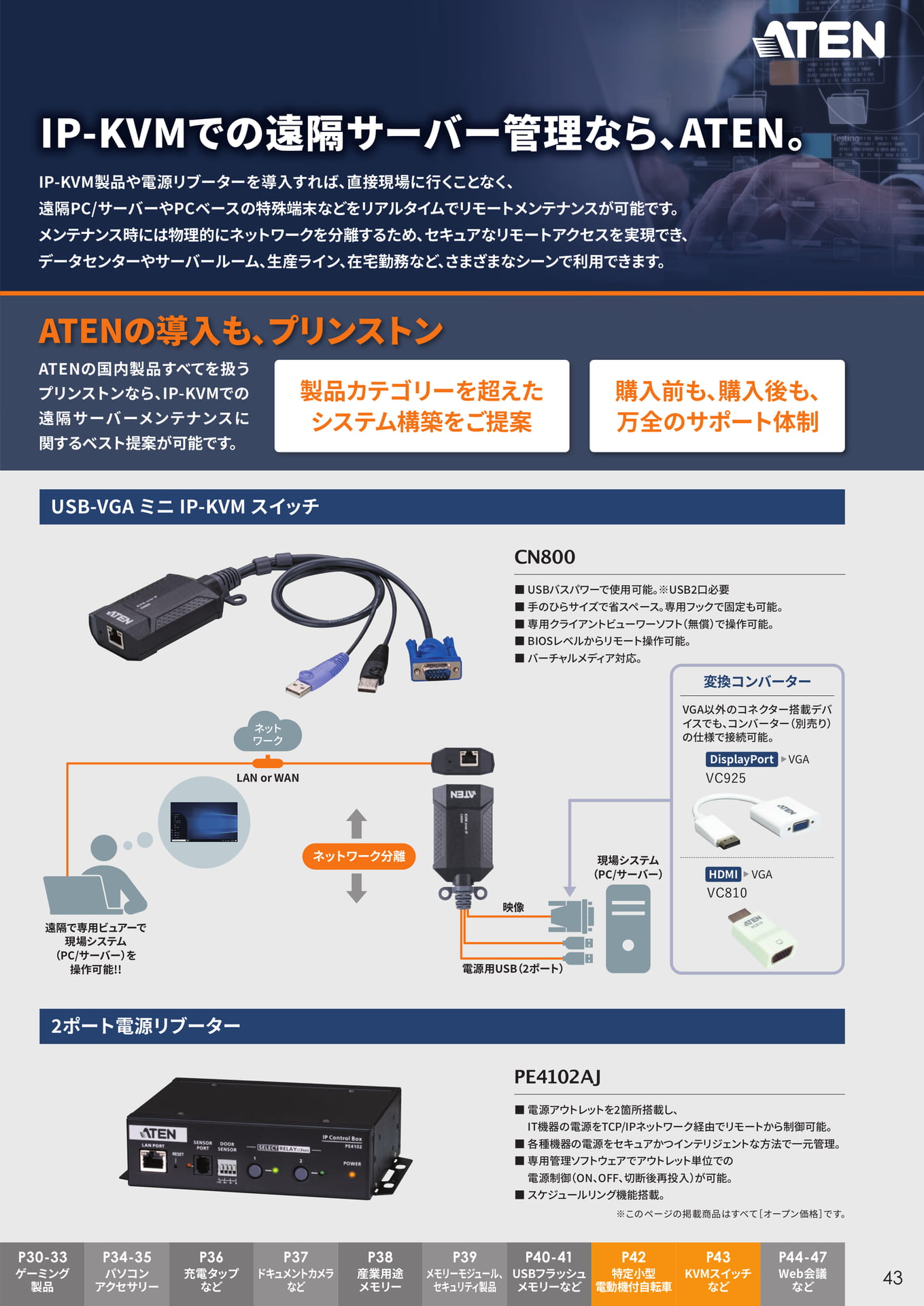ATEN IP-KVM製品ラインアップ(43ページ目)
