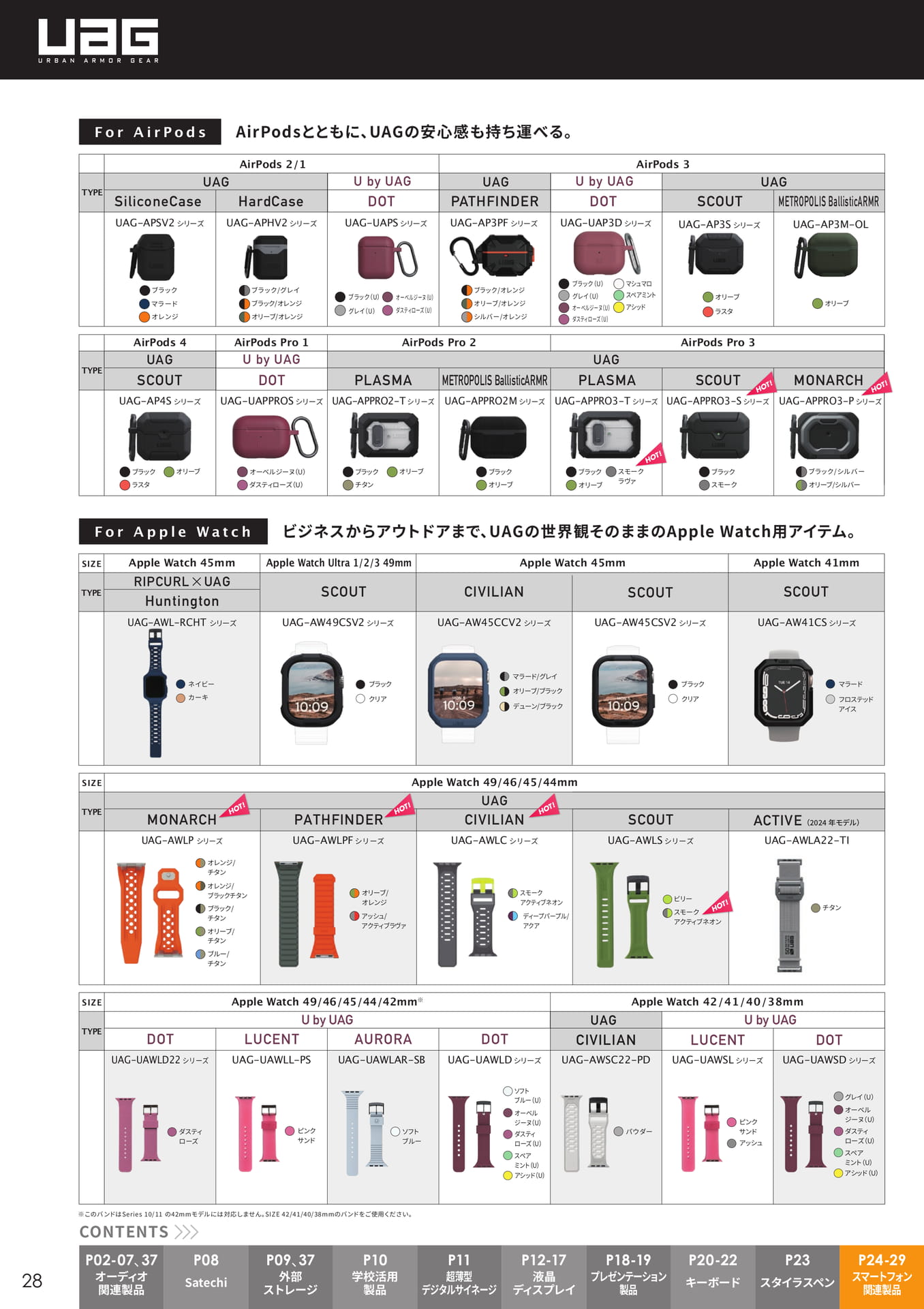 オーディオ関連製品(28ページ目)