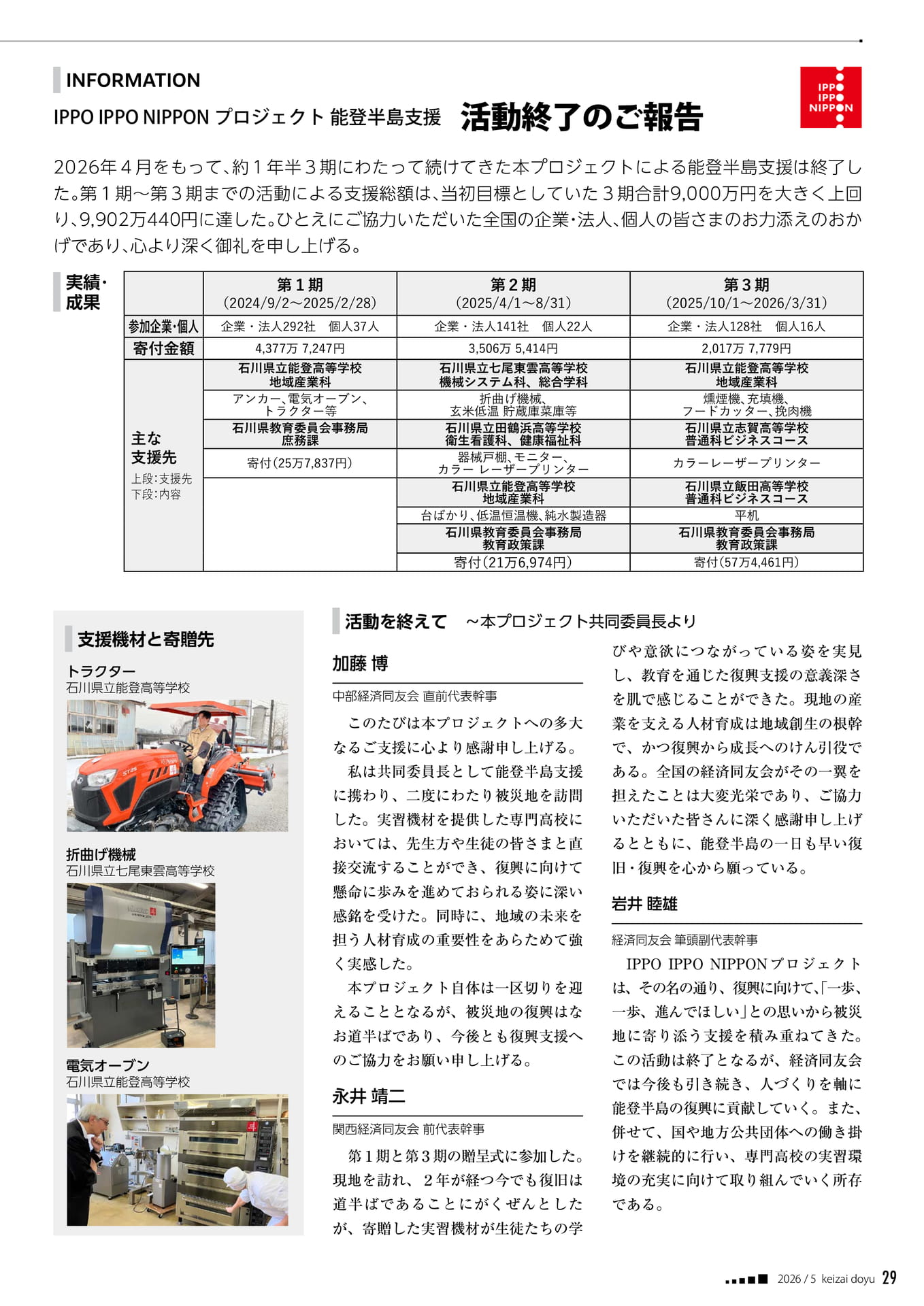 Page 29(29ページ目)