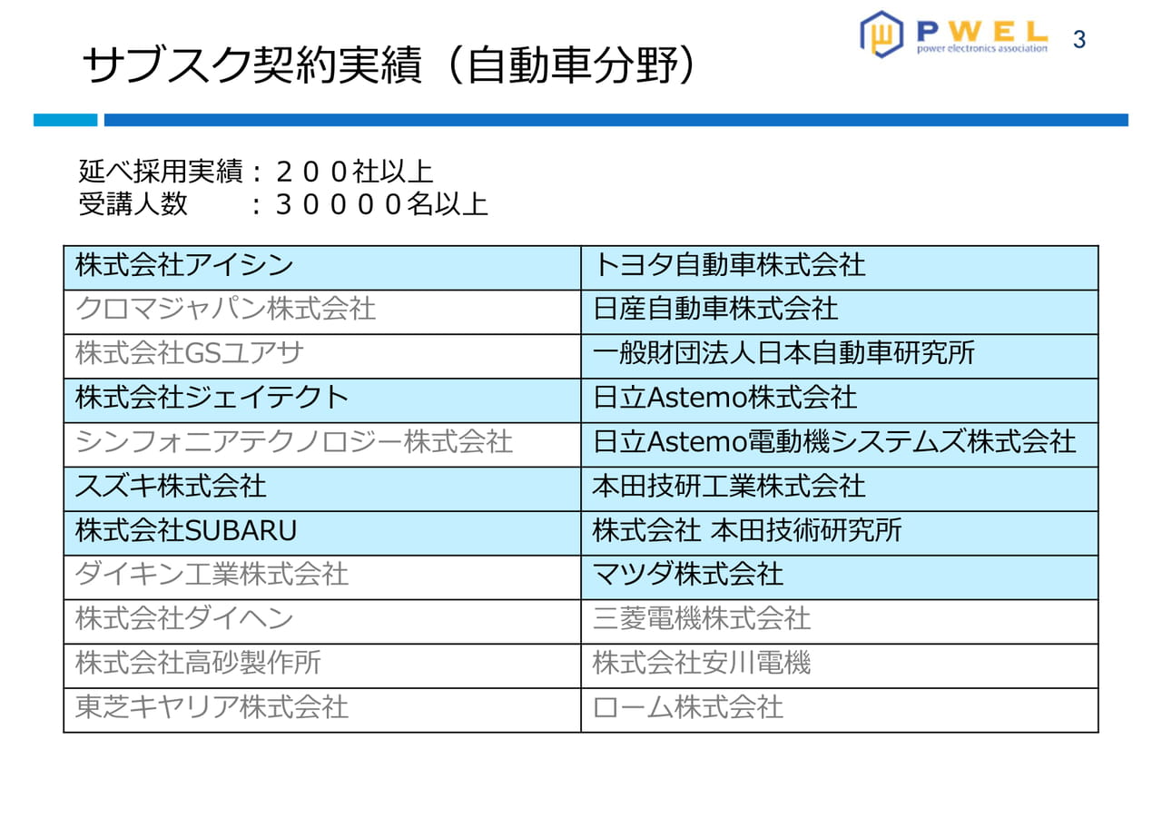 Page (追加)1(4ページ目)