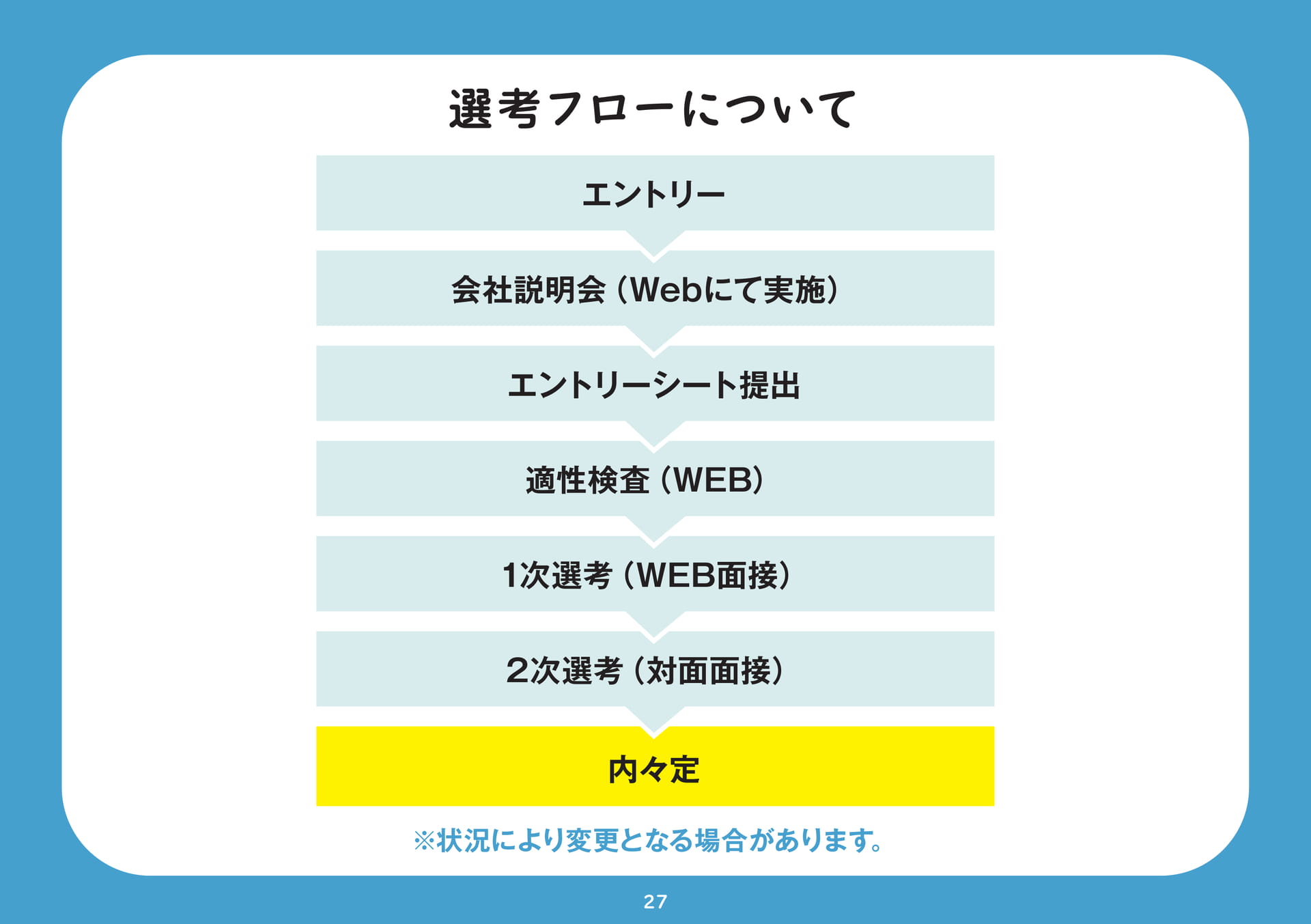 Page 29（29ページ目）