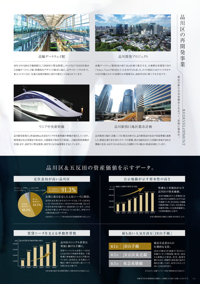 Page (追加)13（13ページ目）