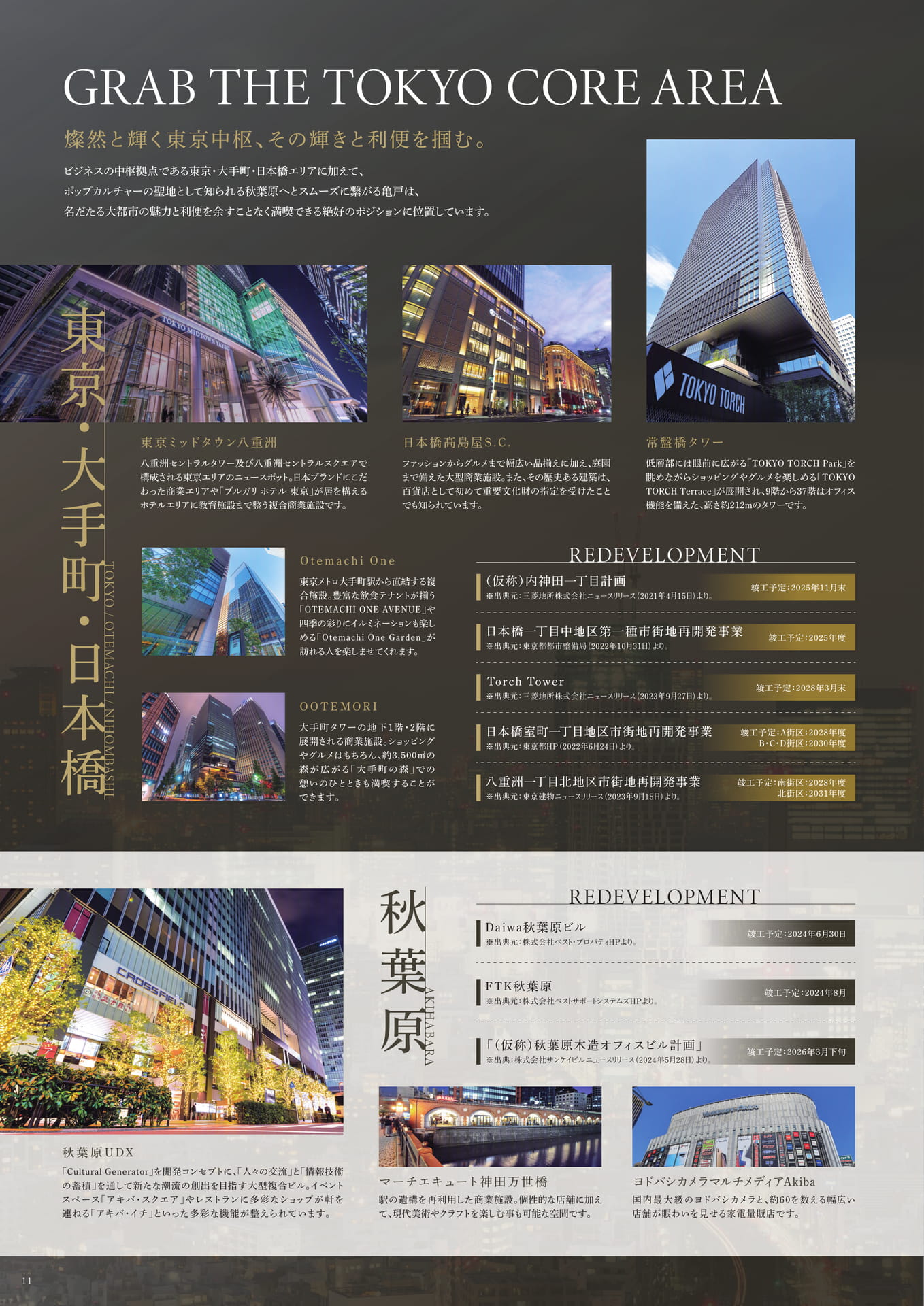 Page 12（12ページ目）