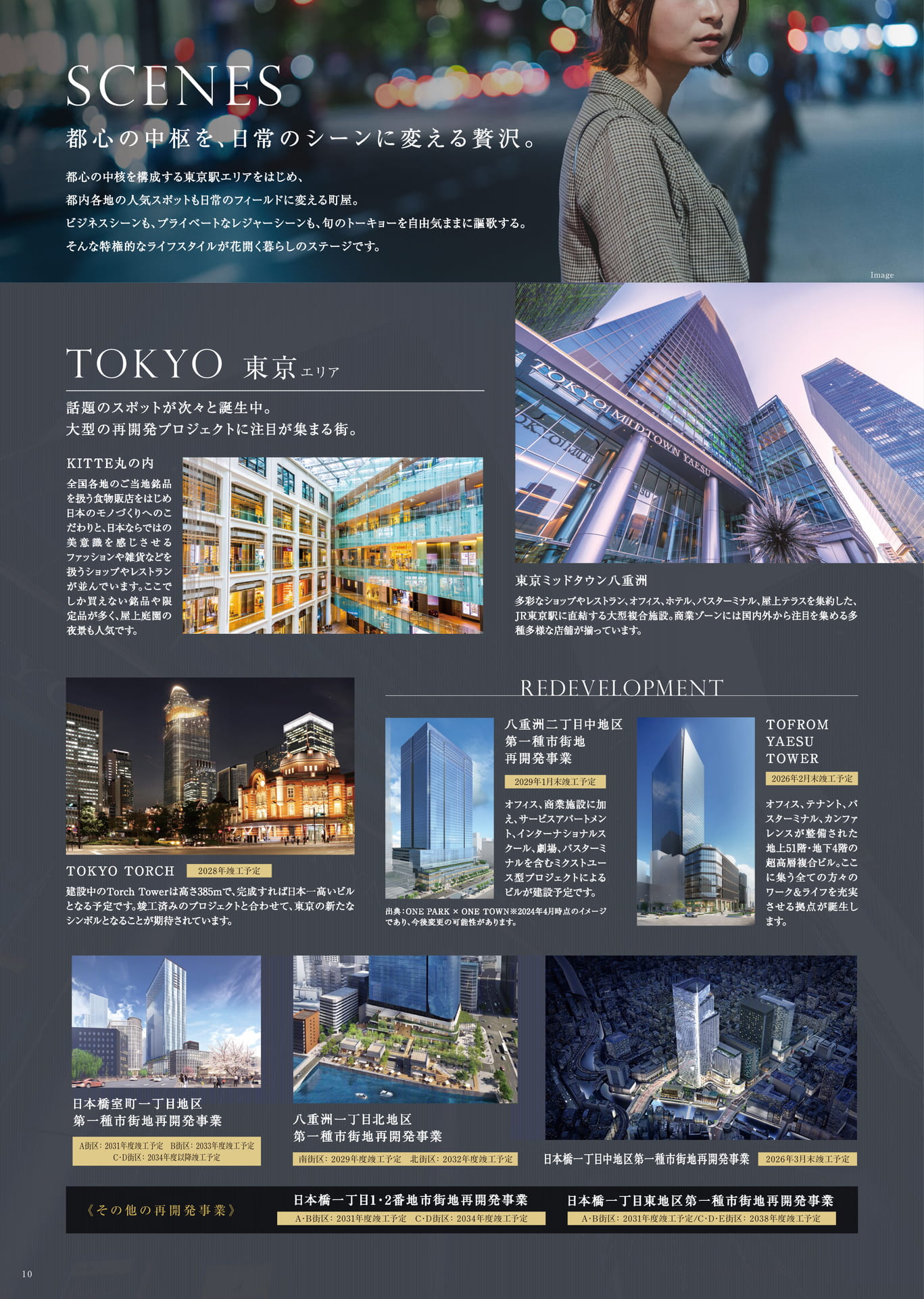 Page 12（12ページ目）