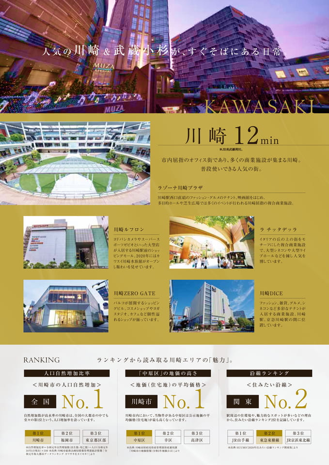 川崎（14ページ目）