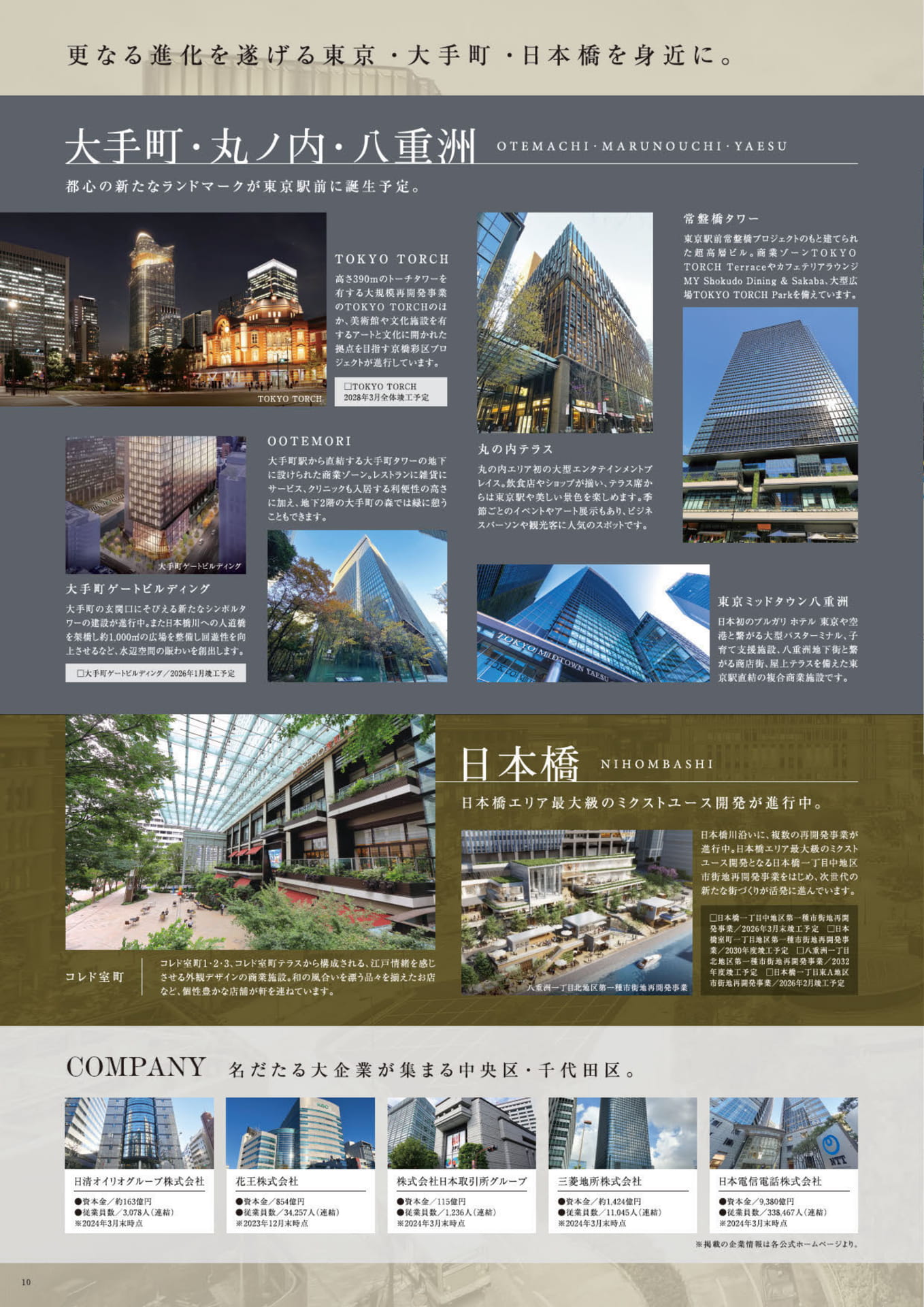 Page 12（12ページ目）