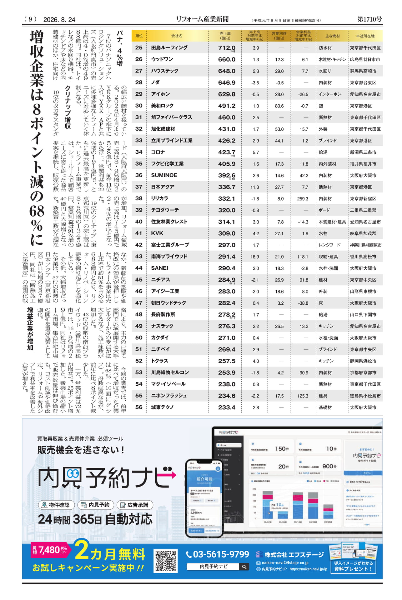 設備・建材メーカー売上ランキング2026（9ページ目）