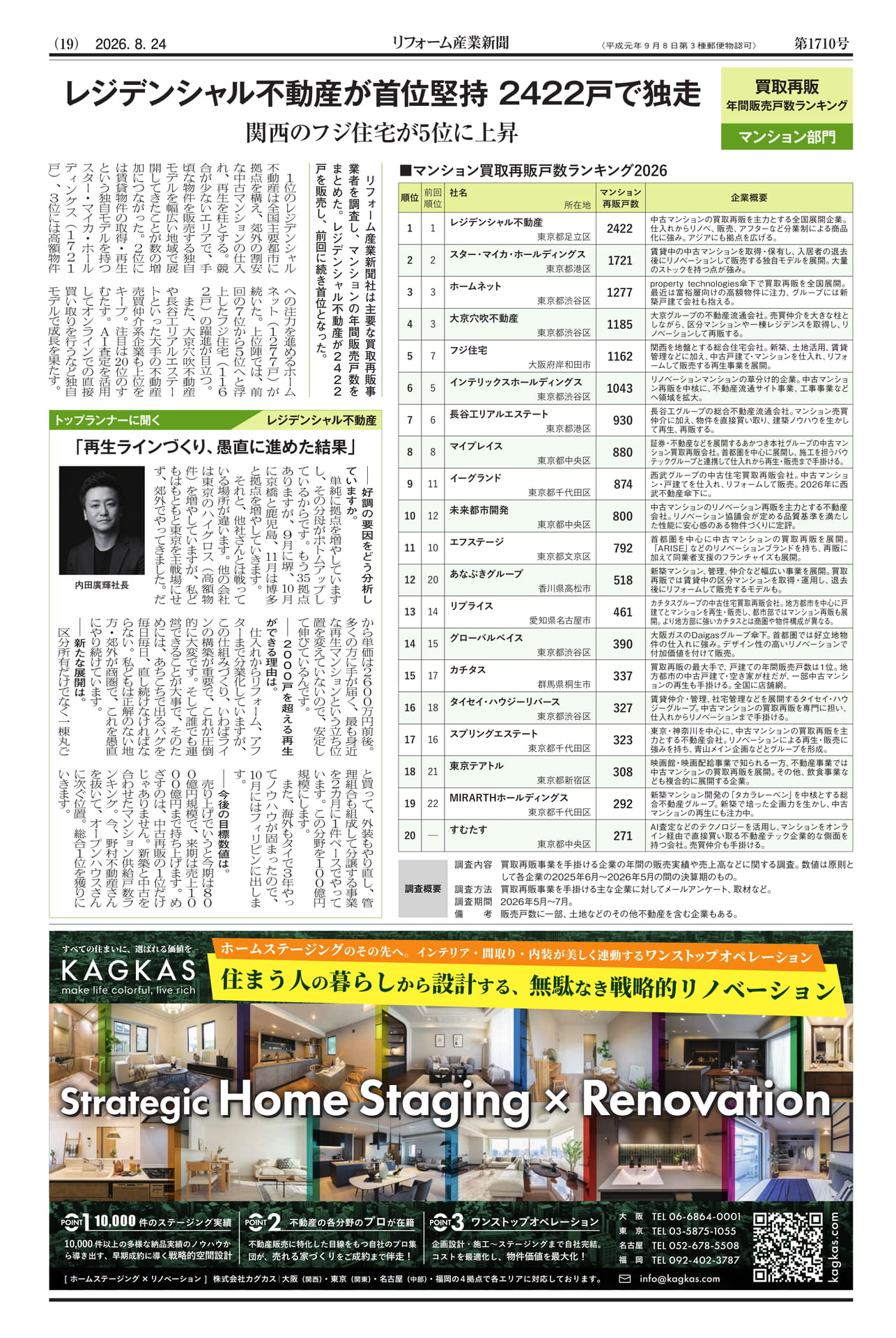 レジデンシャル不動産が首位堅持（19ページ目）