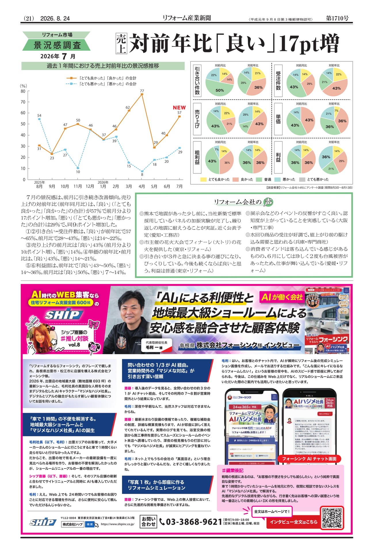 全面広告（21ページ目）
