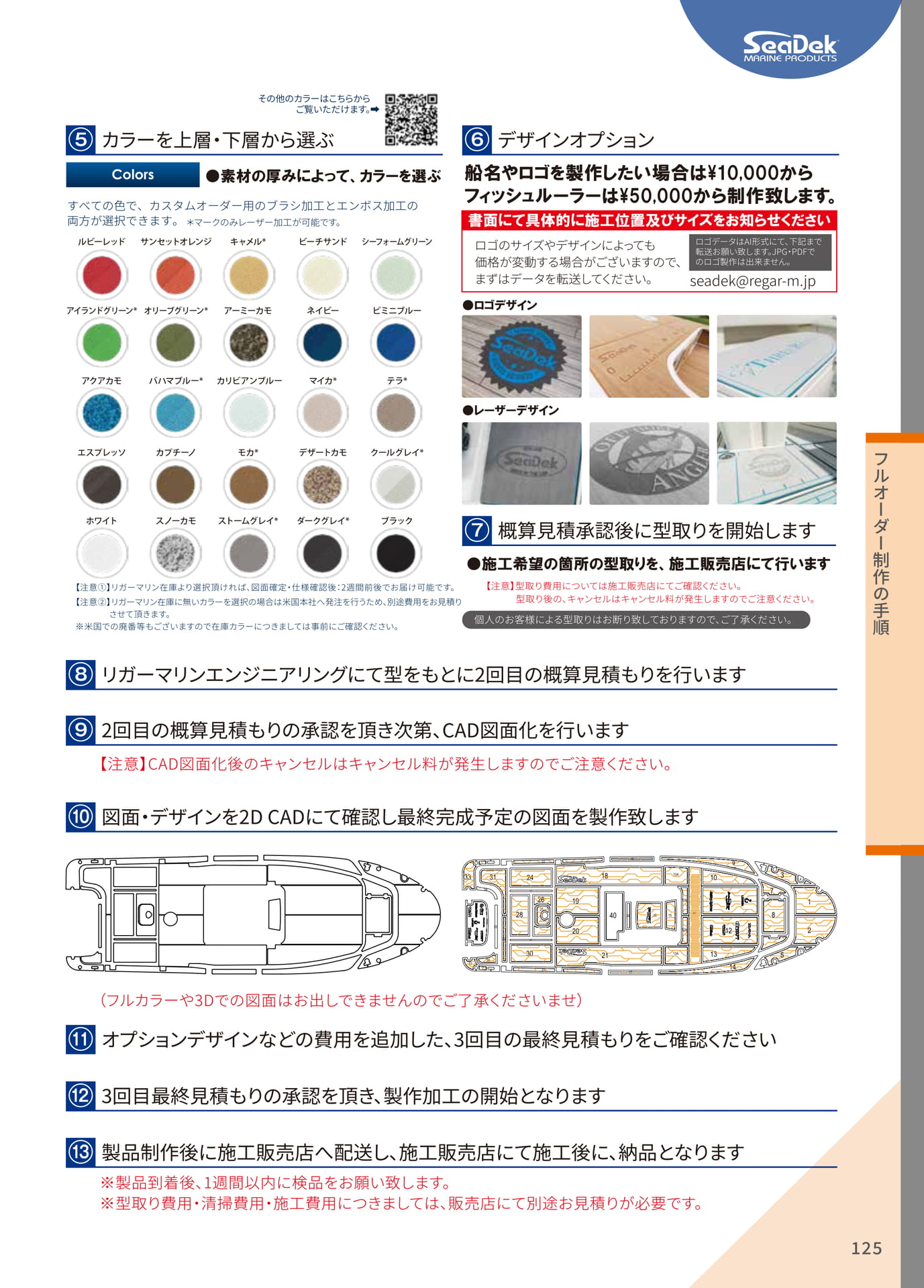 Page 125（125ページ目）