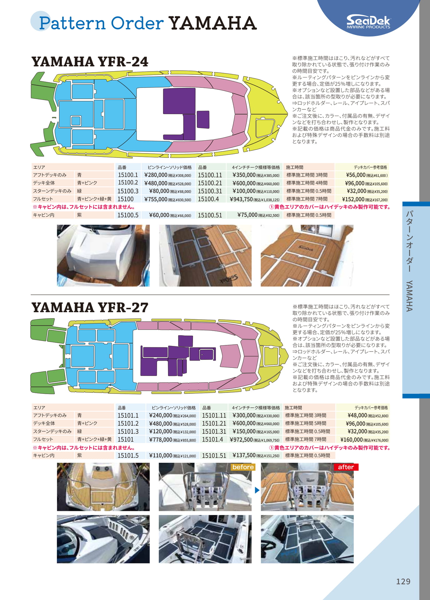 Page 129（129ページ目）
