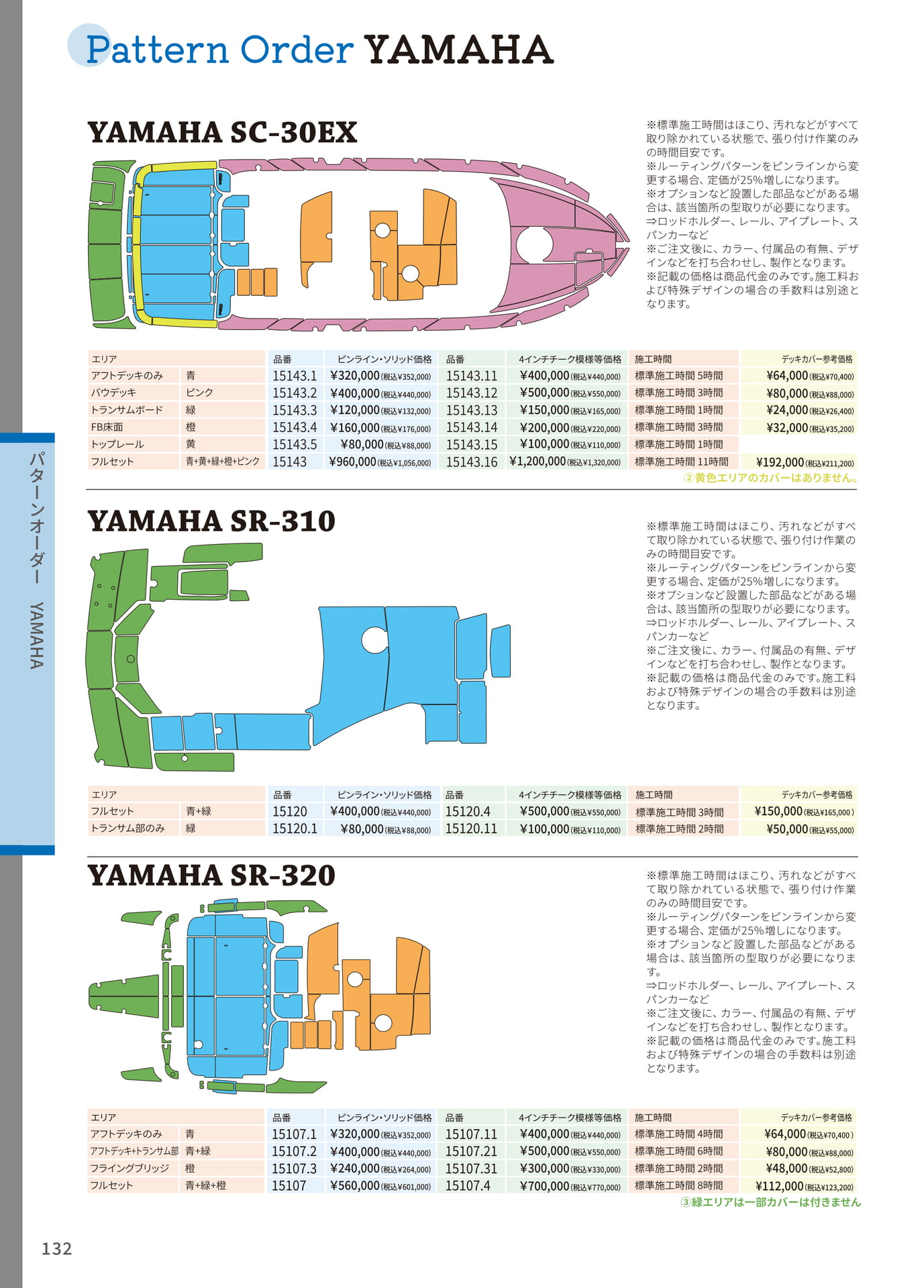 Page 132（132ページ目）