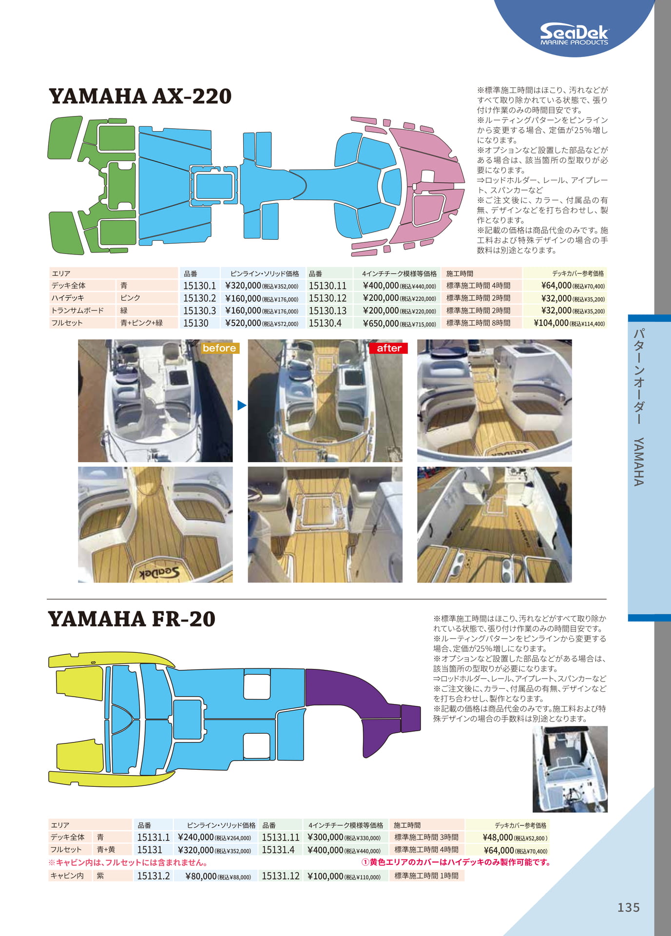 Page 135（135ページ目）