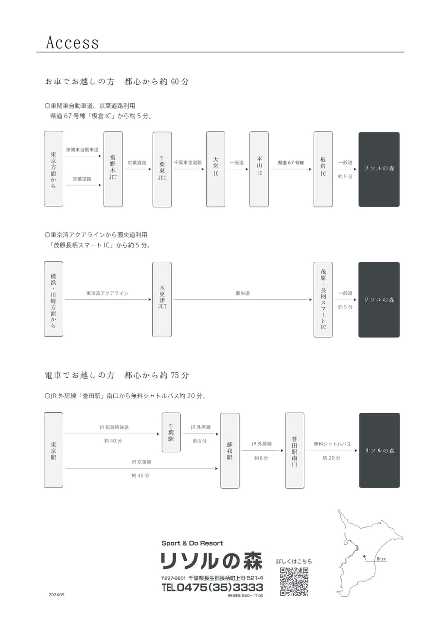 アクセス（20ページ目）