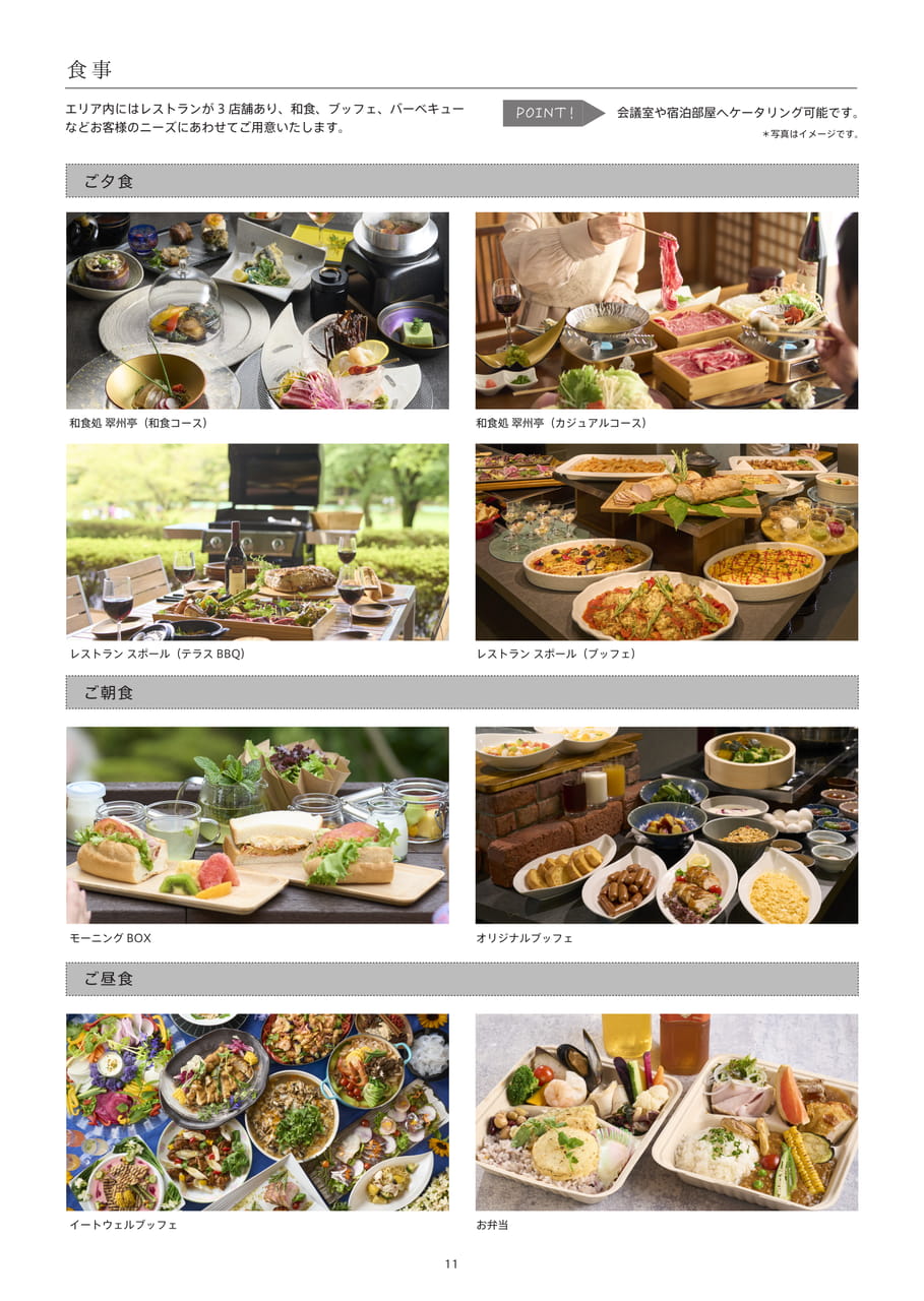 食事（12ページ目）