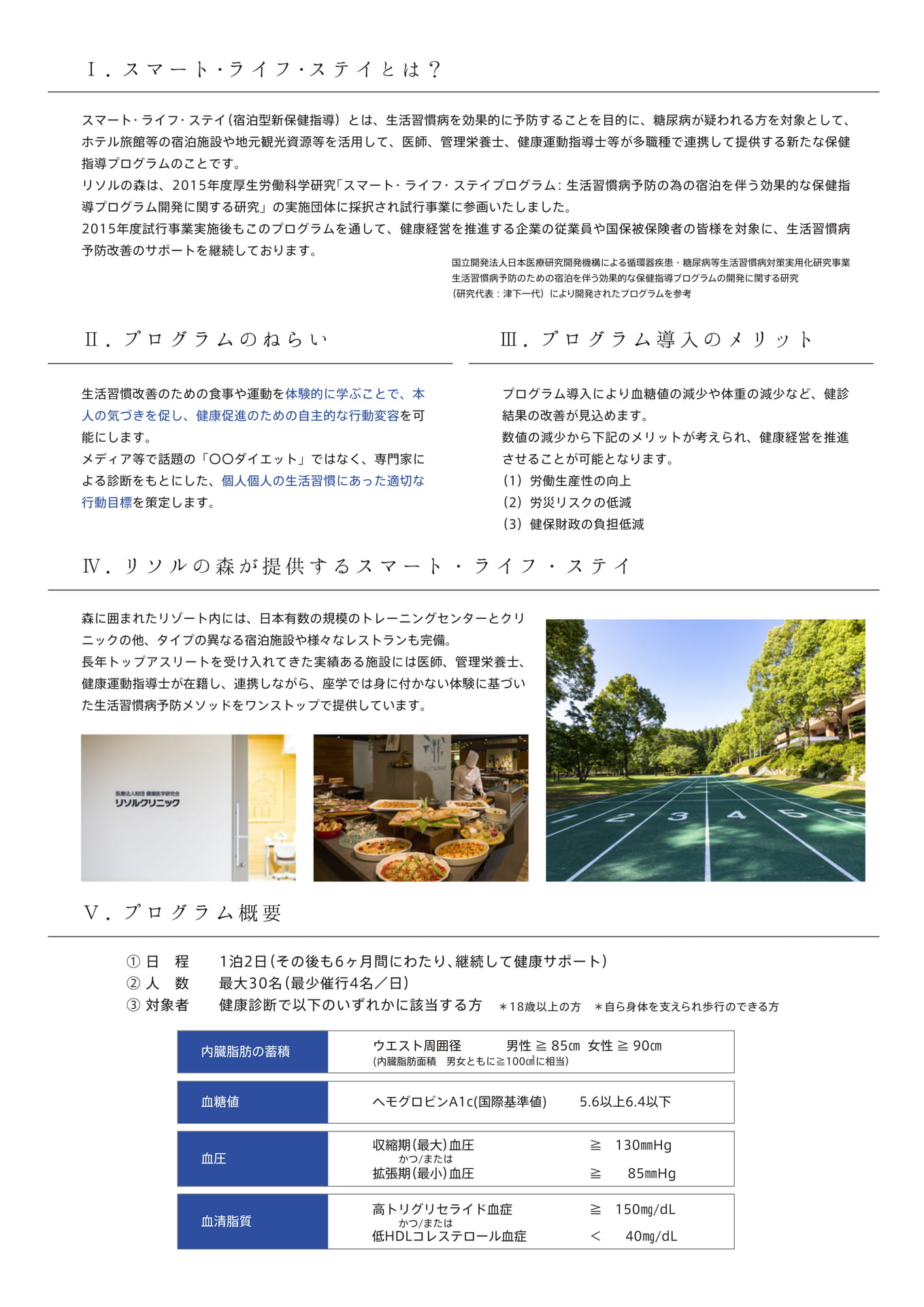 Page 2（2ページ目）