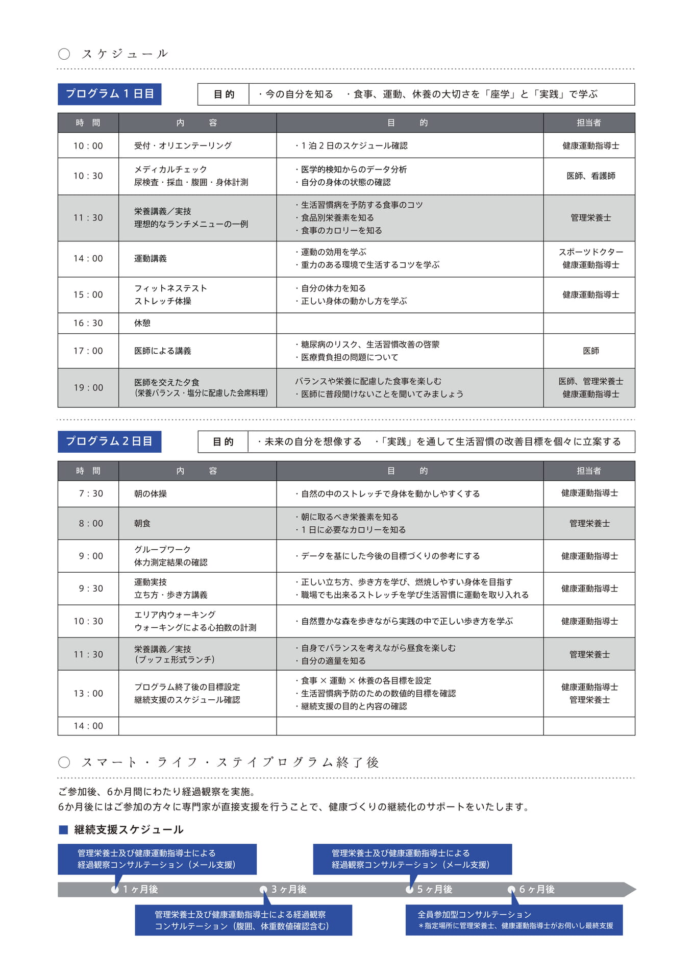 Page 3（3ページ目）