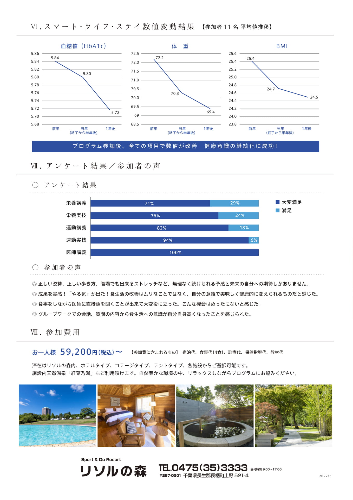 Page 4（4ページ目）
