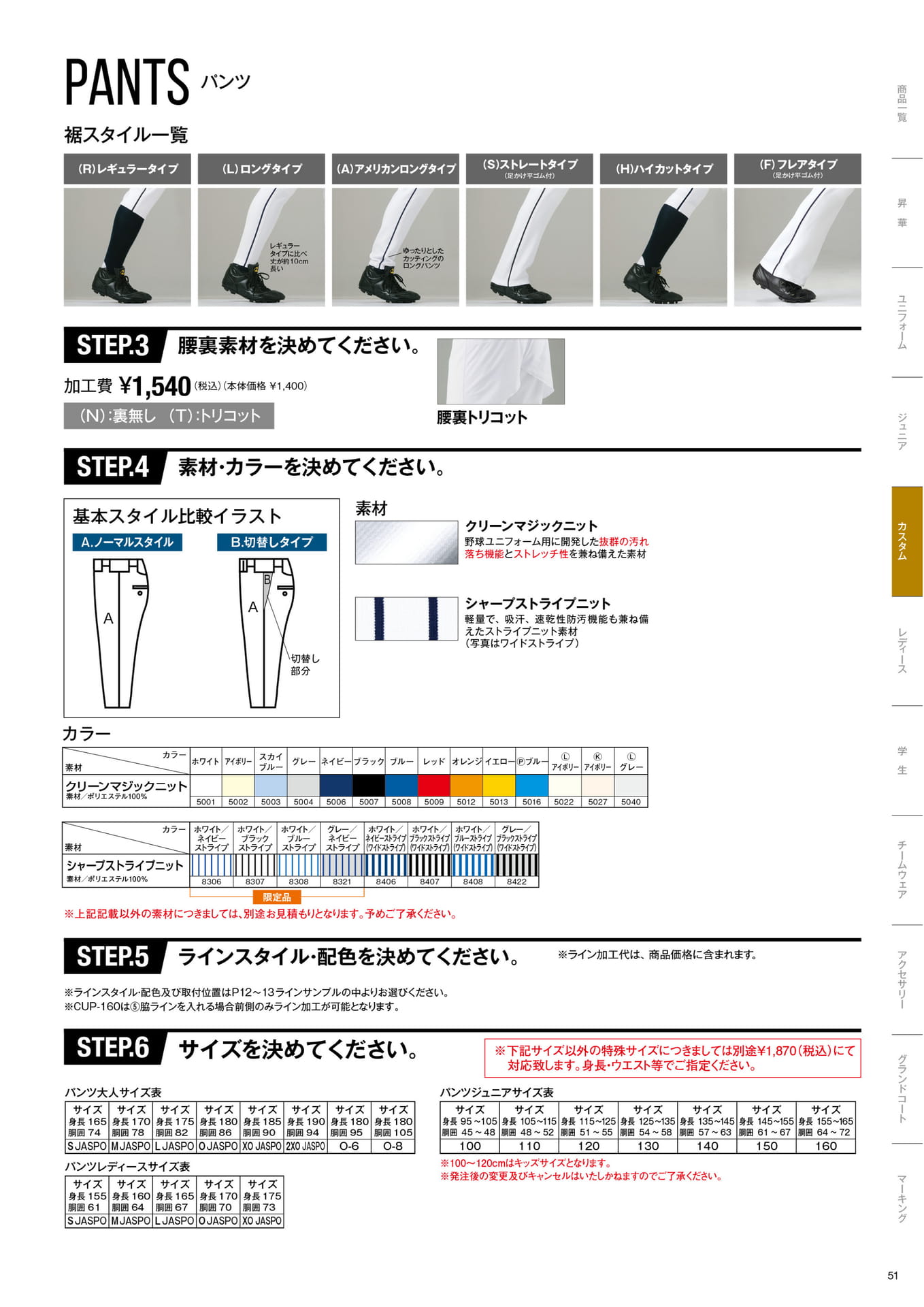CUSTOM ORDER MADE UNIFORM PANTS VOL.2（53ページ目）