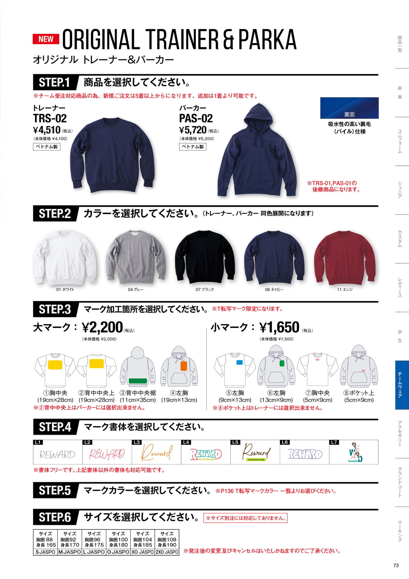 ORIGINAL TRAINER & PARKA（75ページ目）