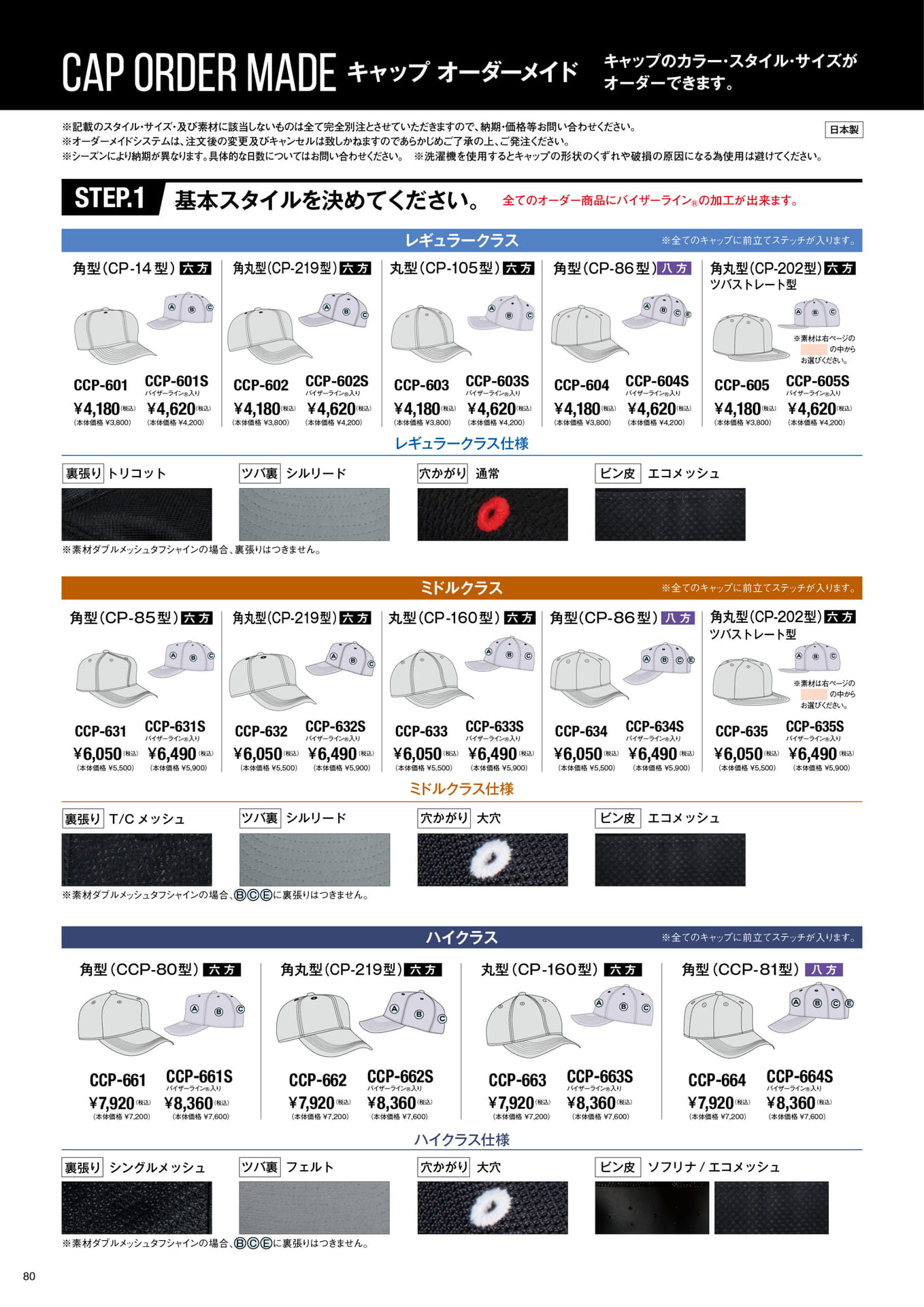 CAP ORDER MADE VOL.1（82ページ目）