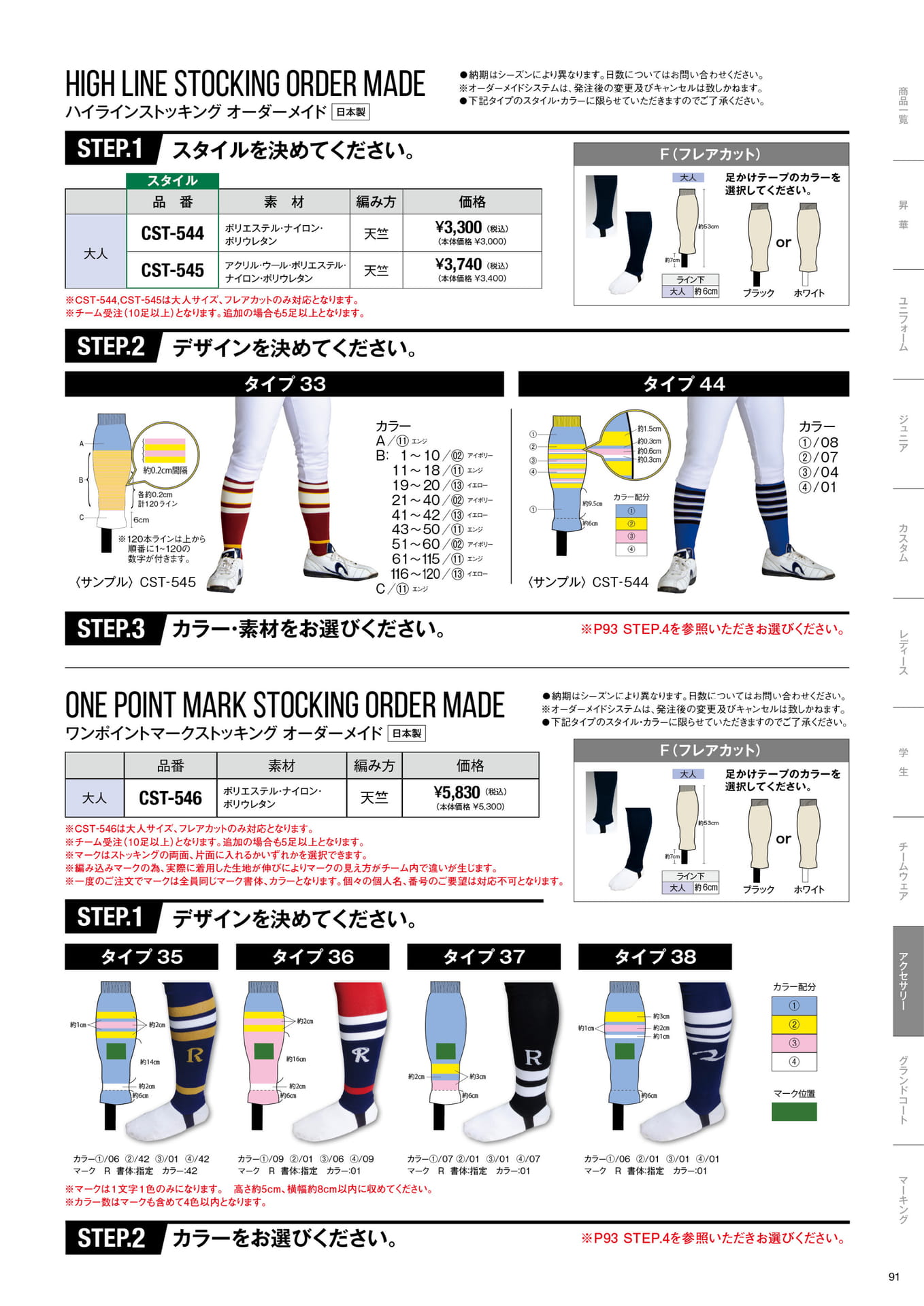 STOCKING ORDER MADE VOL.1（93ページ目）