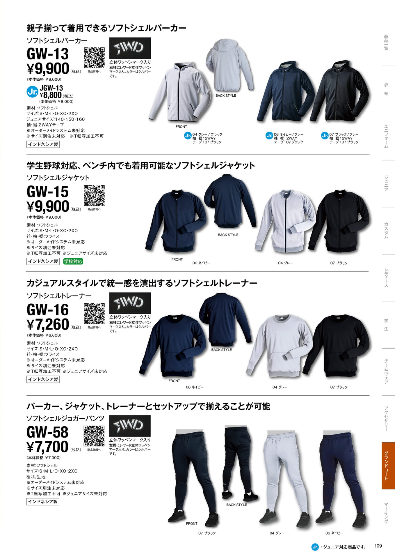 SOFT SHELL SET UP WEAR VOL.2（111ページ目）