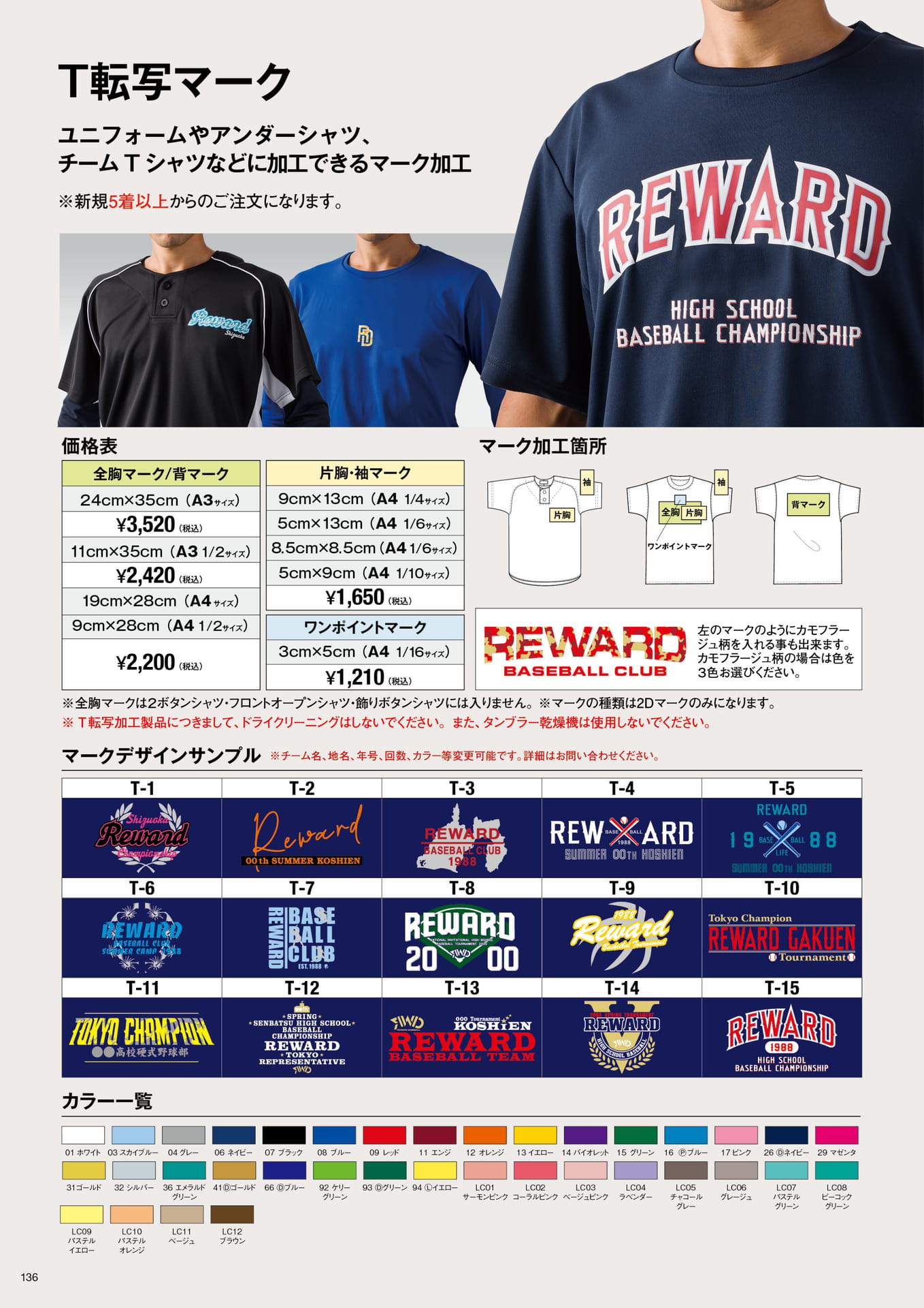 T転写マーク加工（138ページ目）