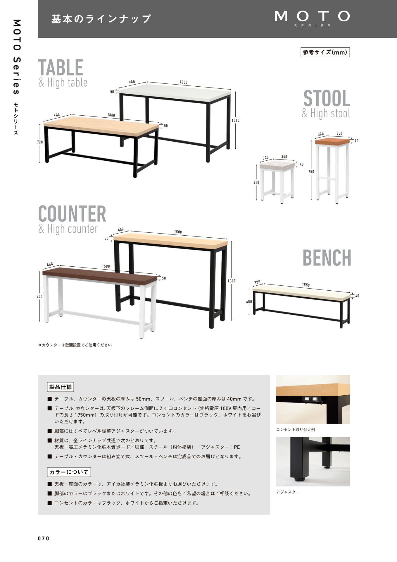 Page 070（70ページ目）