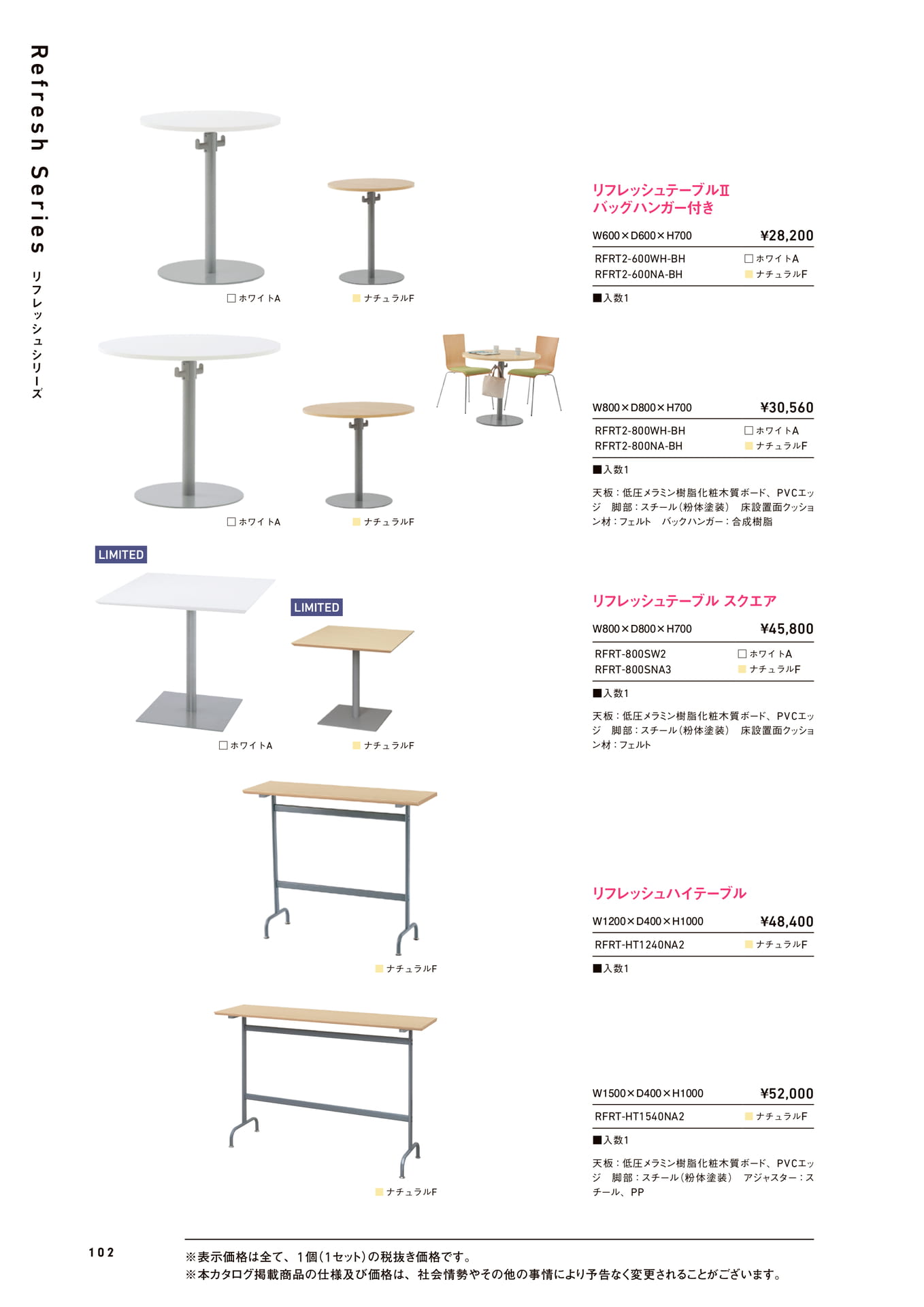 Page 102（102ページ目）