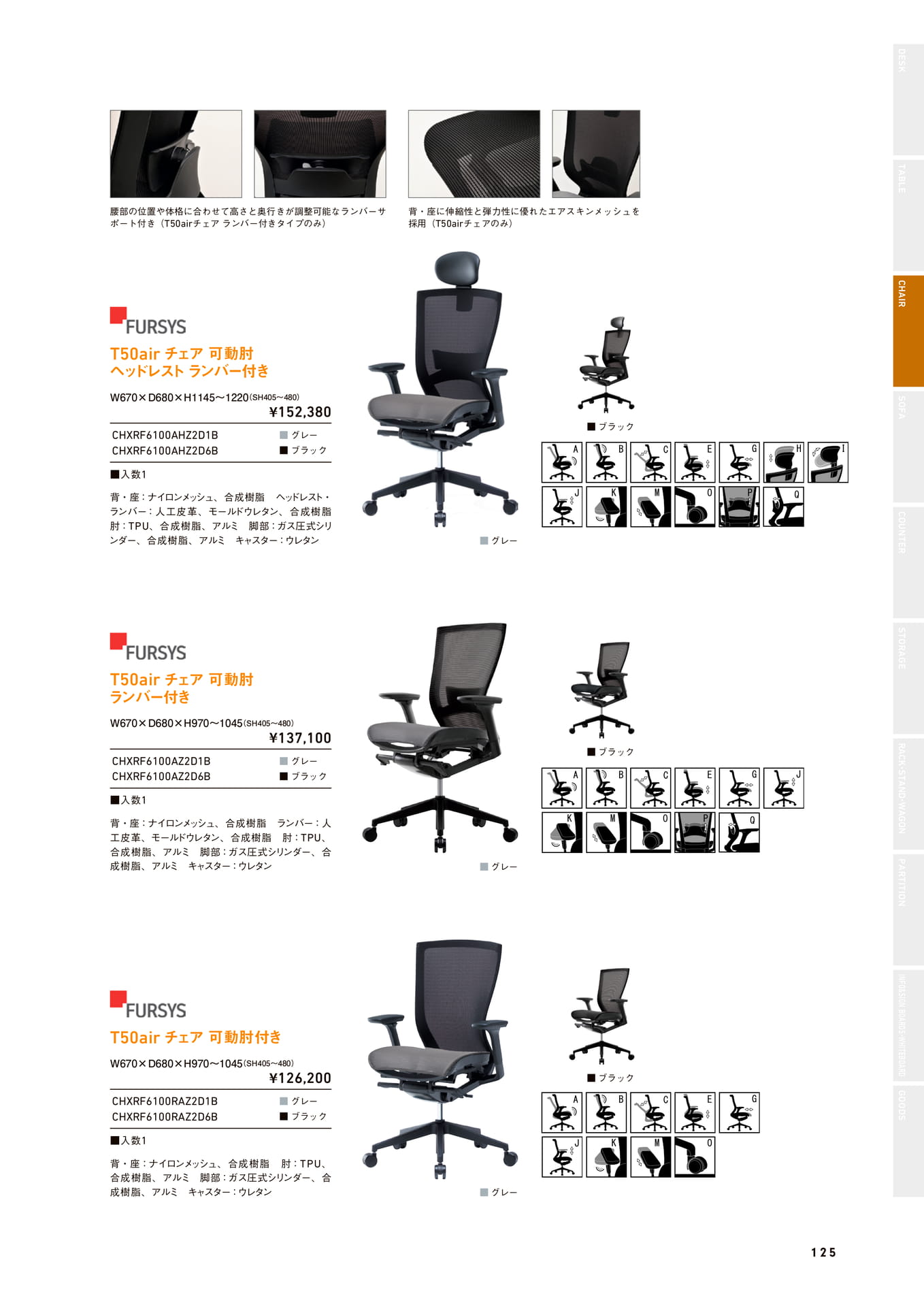 Page 125（125ページ目）