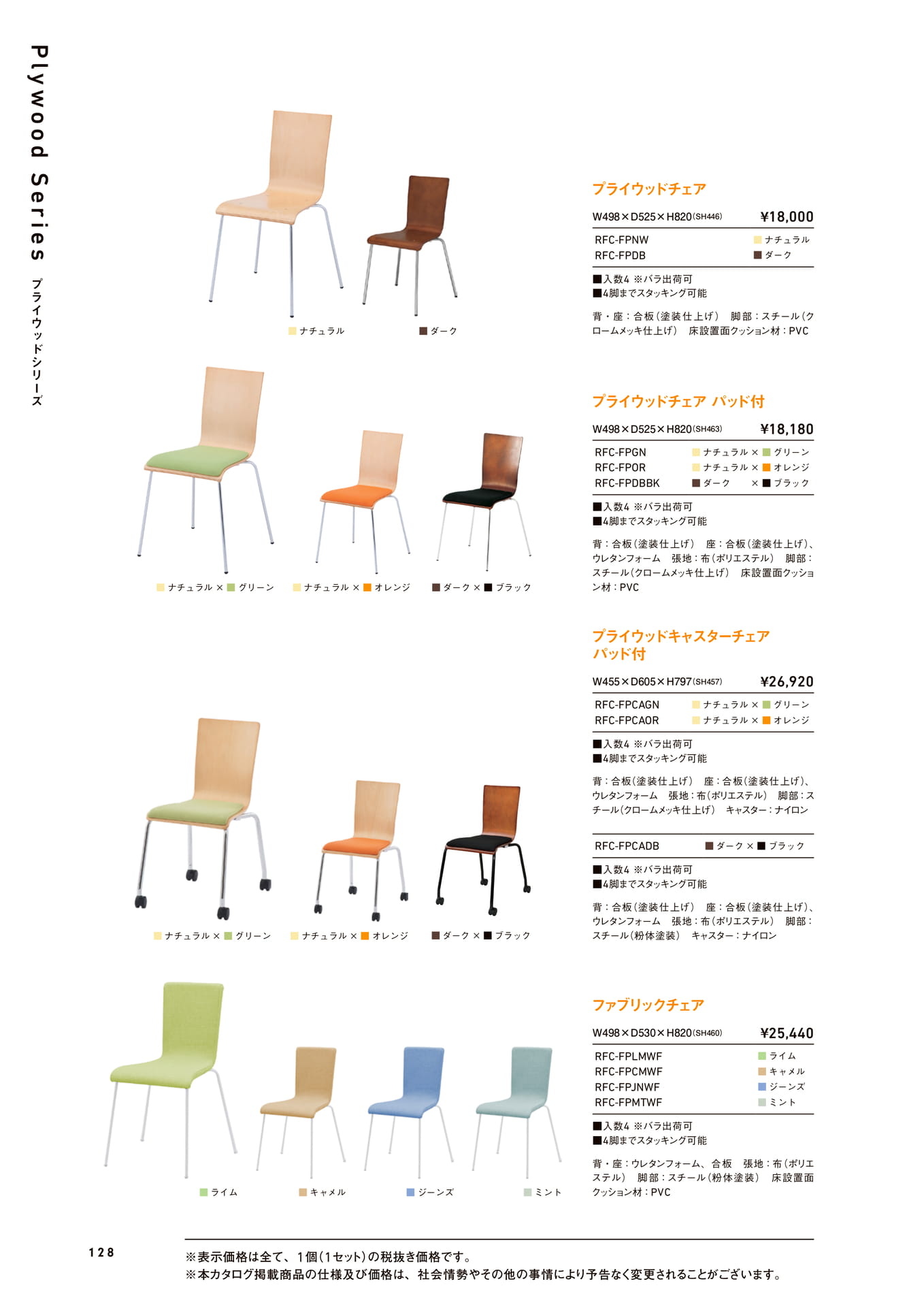 Page 128（128ページ目）