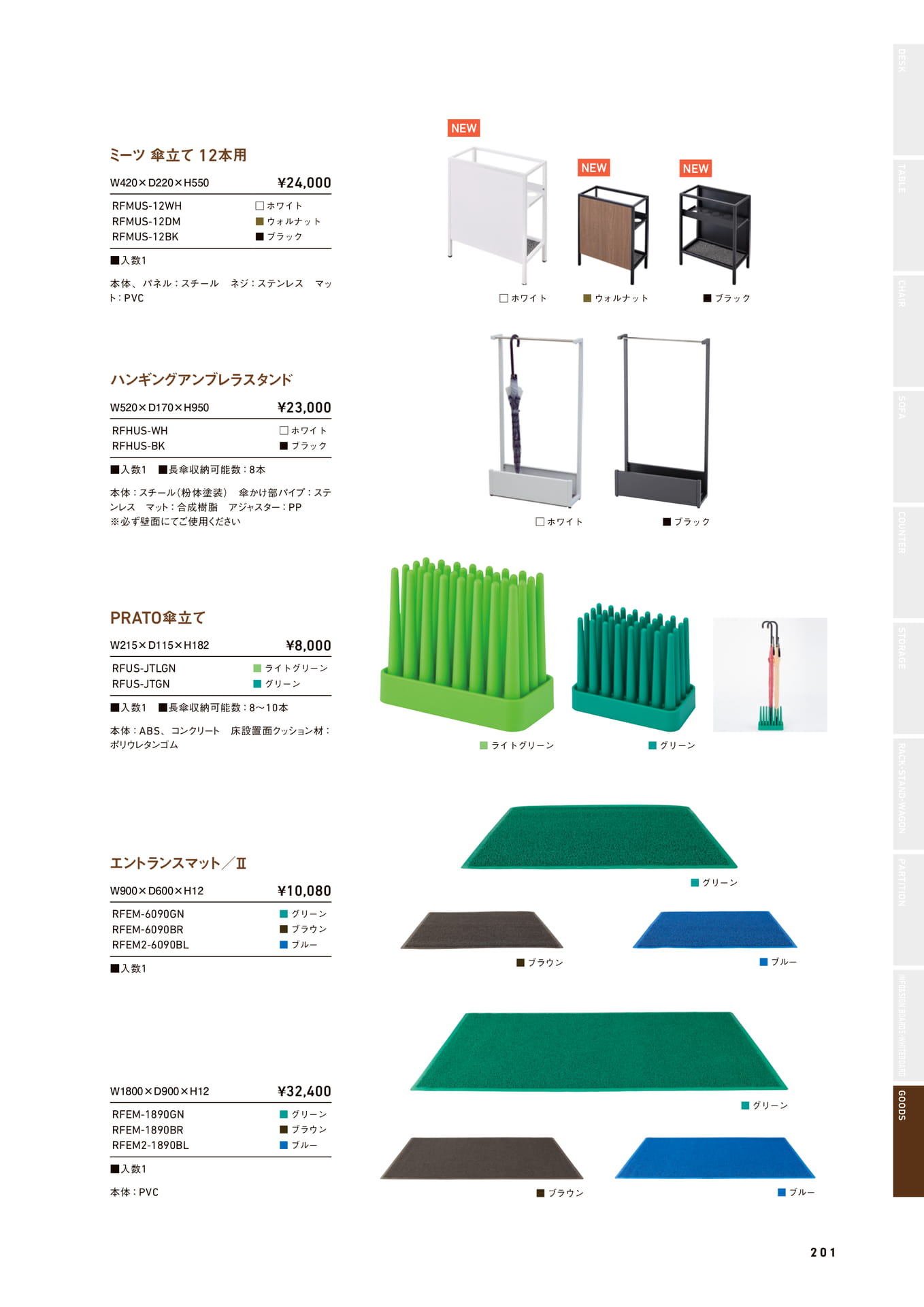 Page 201（201ページ目）