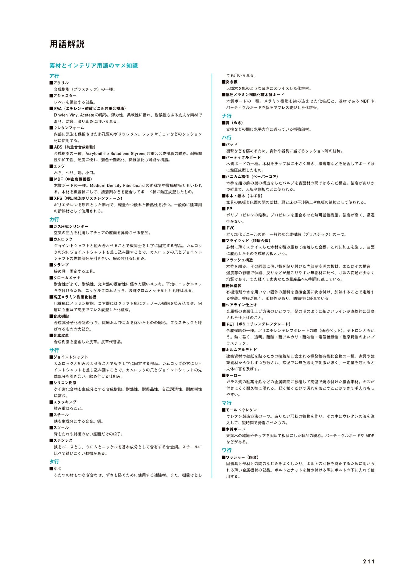 Page 211（211ページ目）