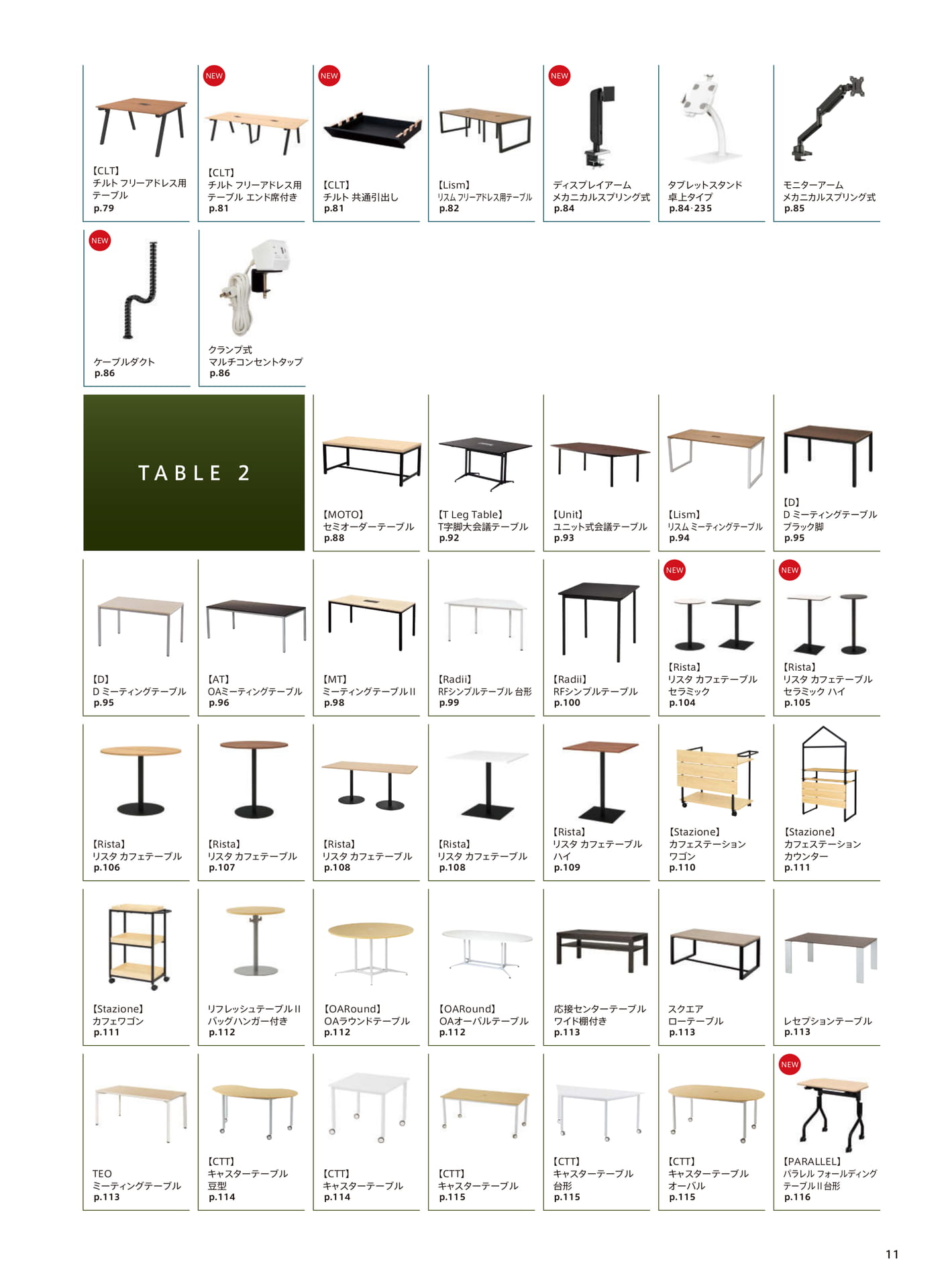 TABLE 2（13ページ目）