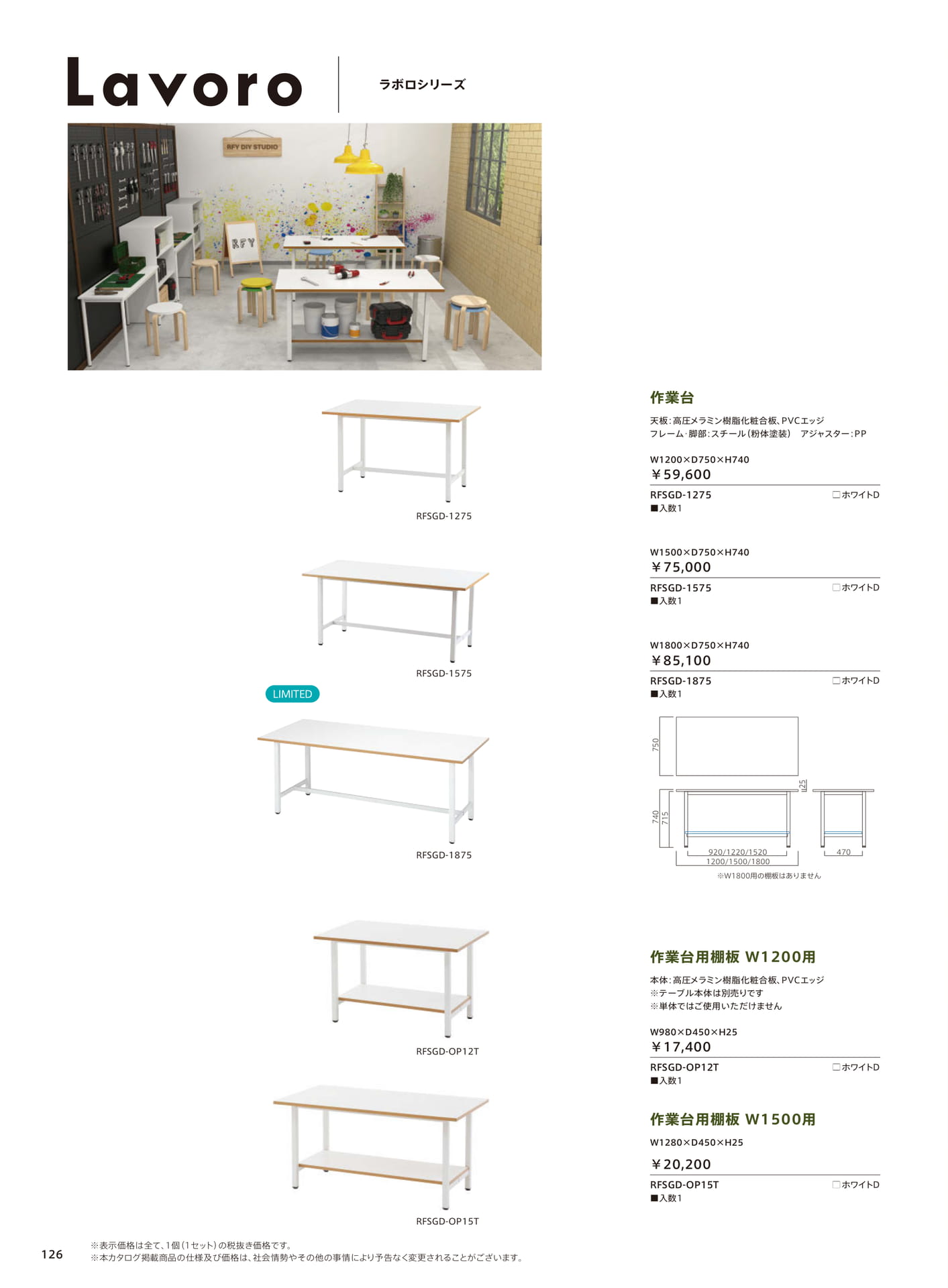 ラボロシリーズ 作業台（128ページ目）