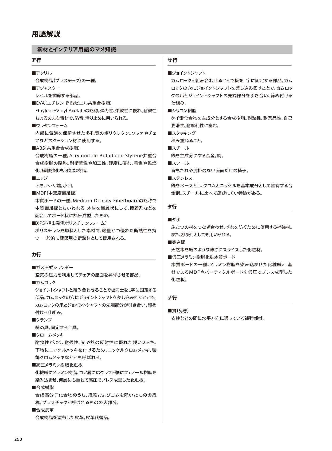 用語解説(ア行・カ行)（252ページ目）