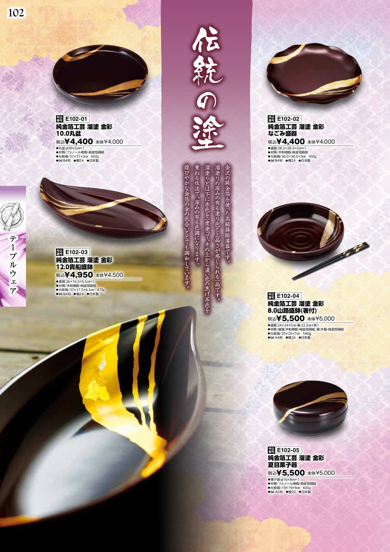 Page 104(104ページ目)