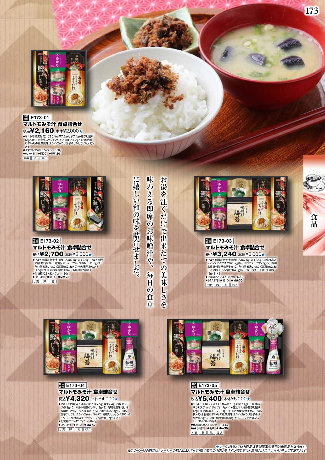 Page 175(175ページ目)