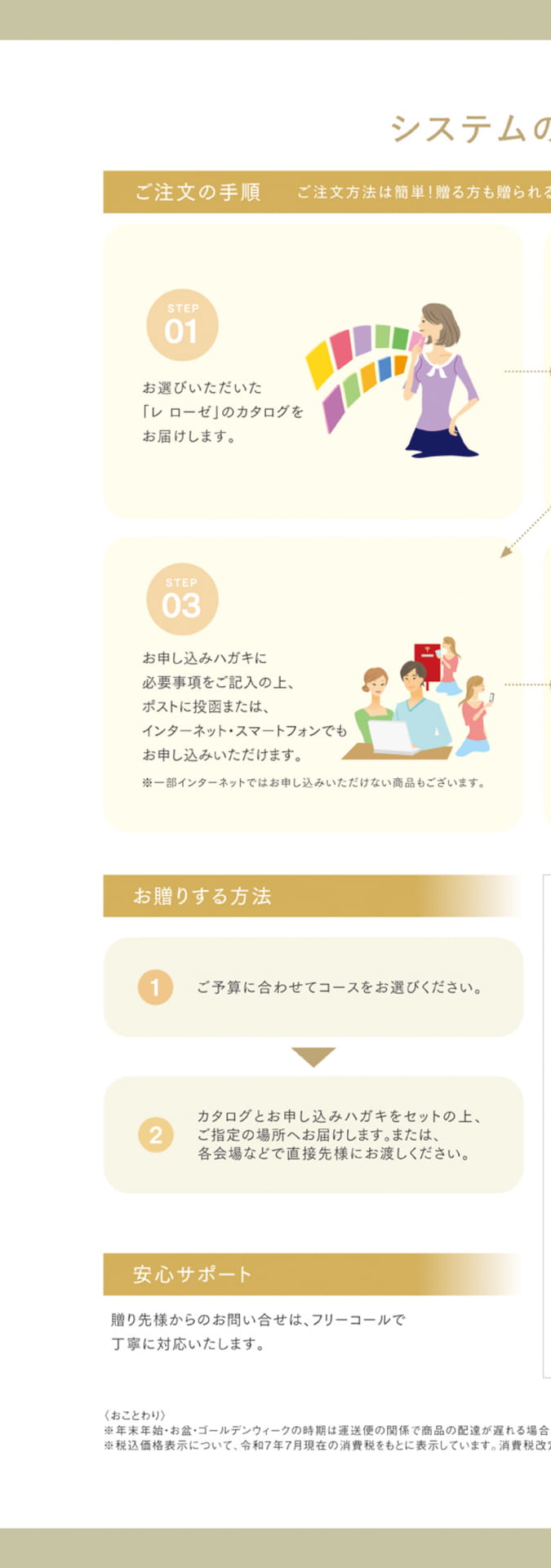 Page 10（10ページ目）