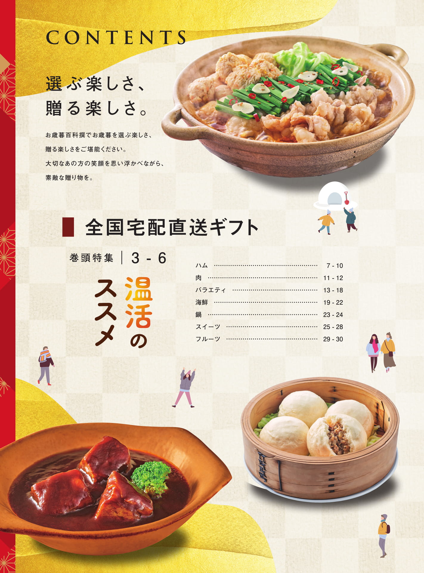 目次（2ページ目）