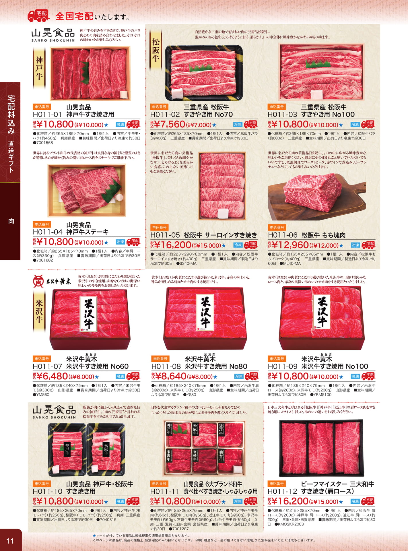 肉（12ページ目）