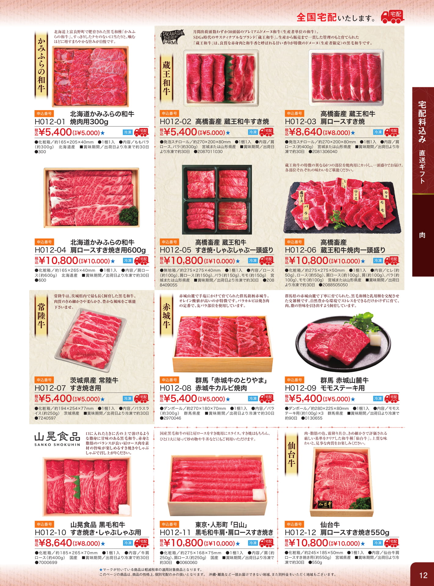 肉（13ページ目）
