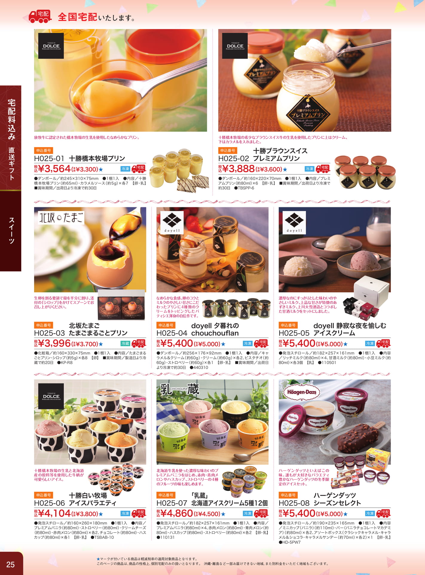スイーツ（26ページ目）