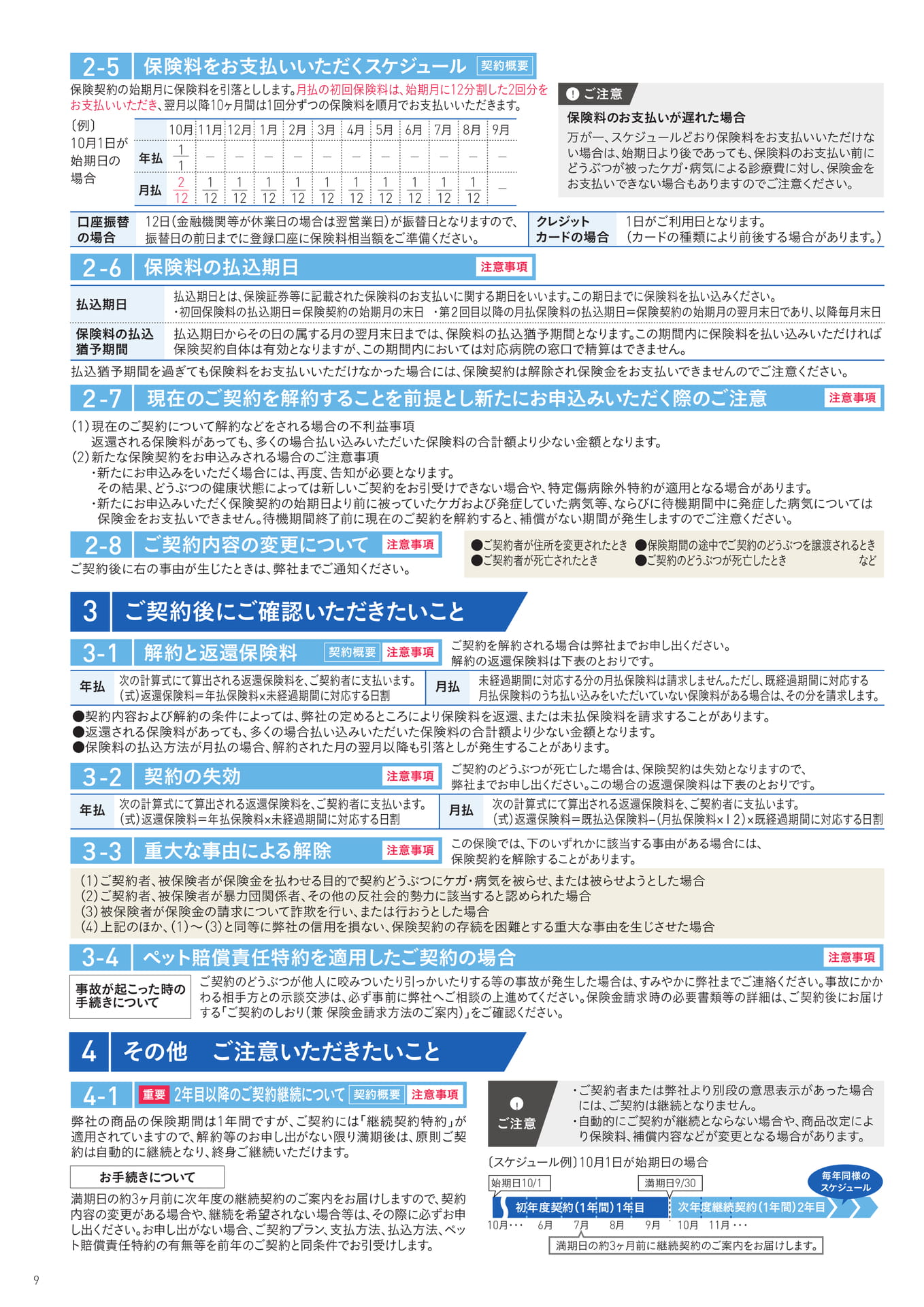 Page 10（10ページ目）
