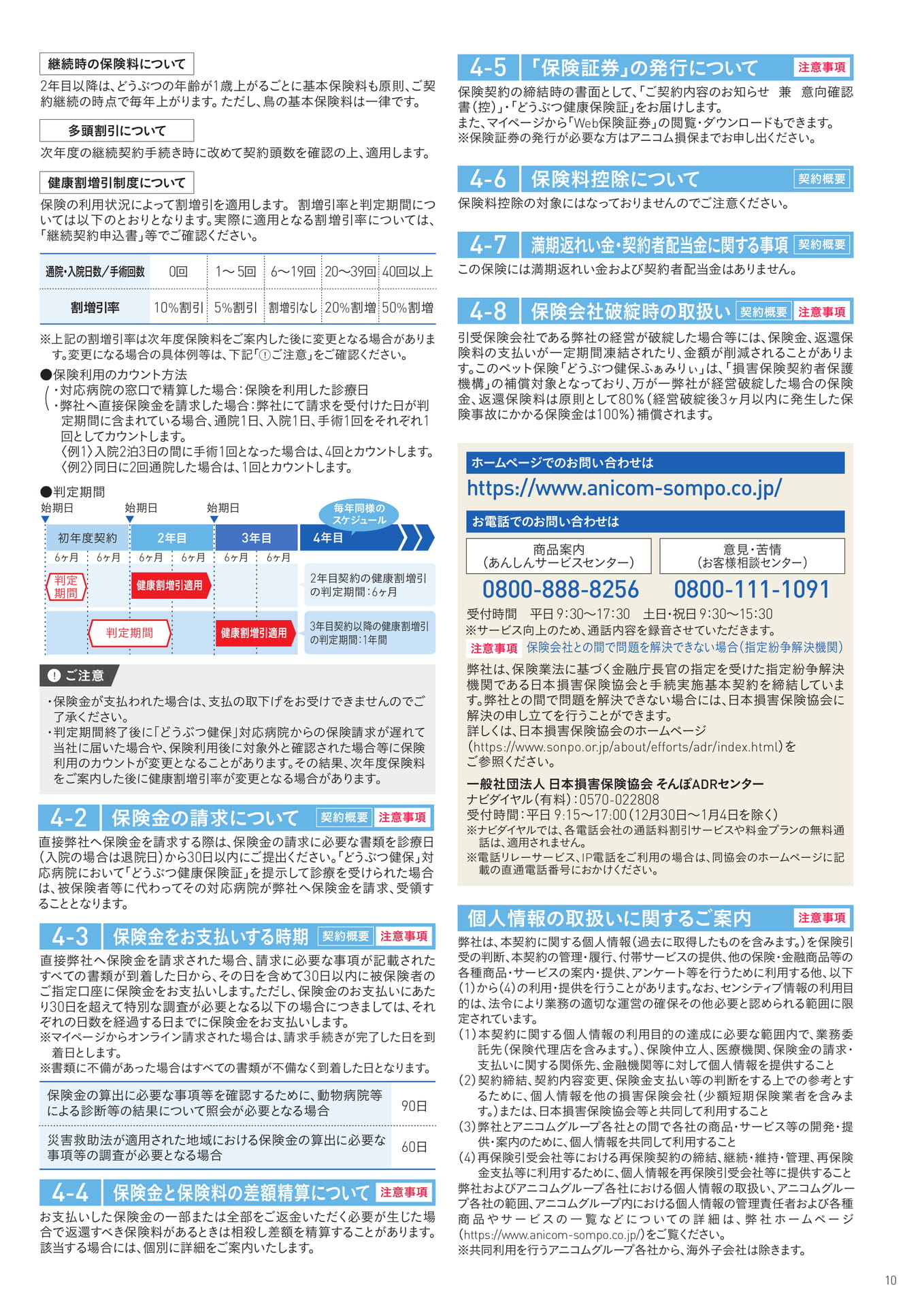 Page 11（11ページ目）