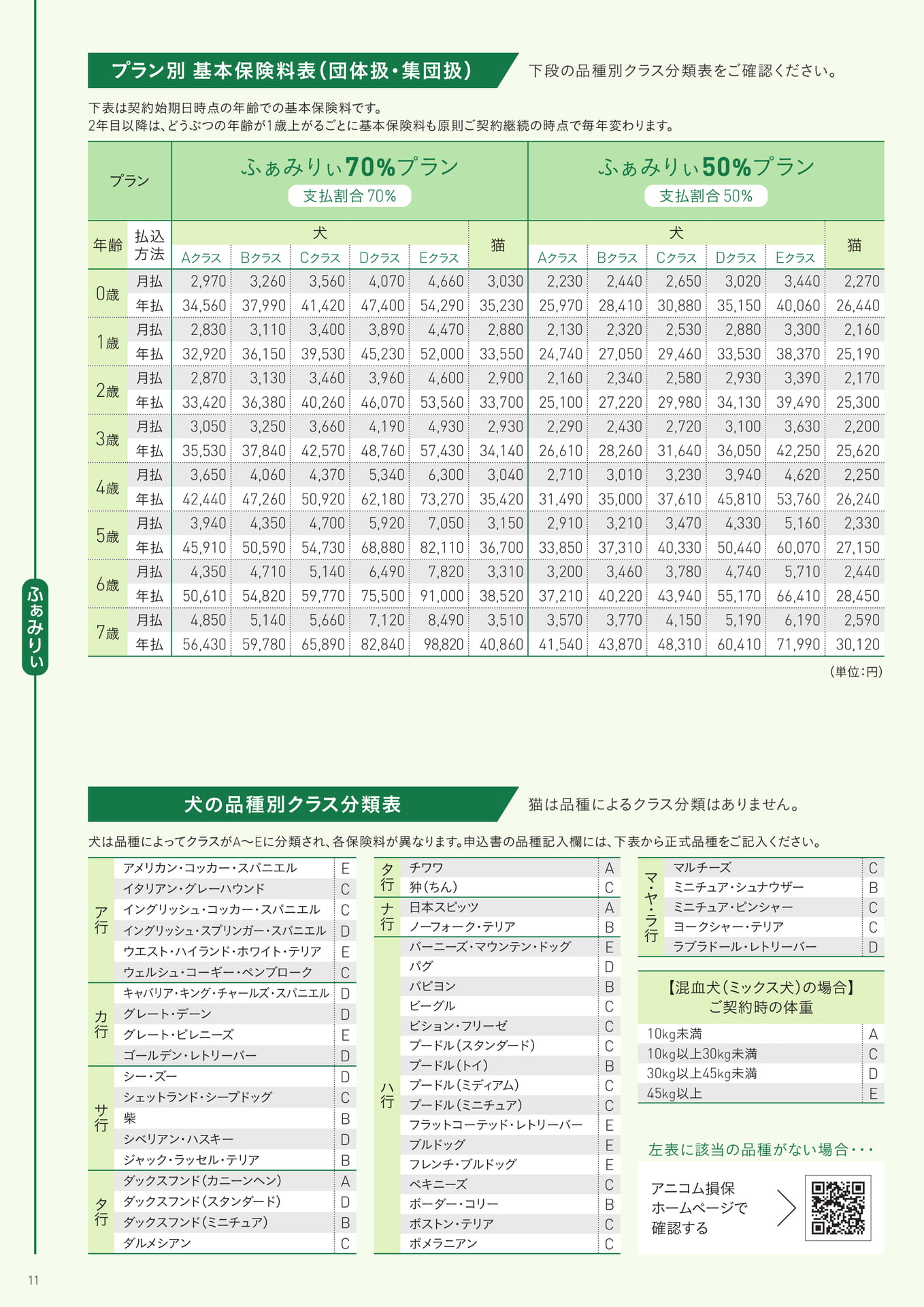 Page 12（12ページ目）